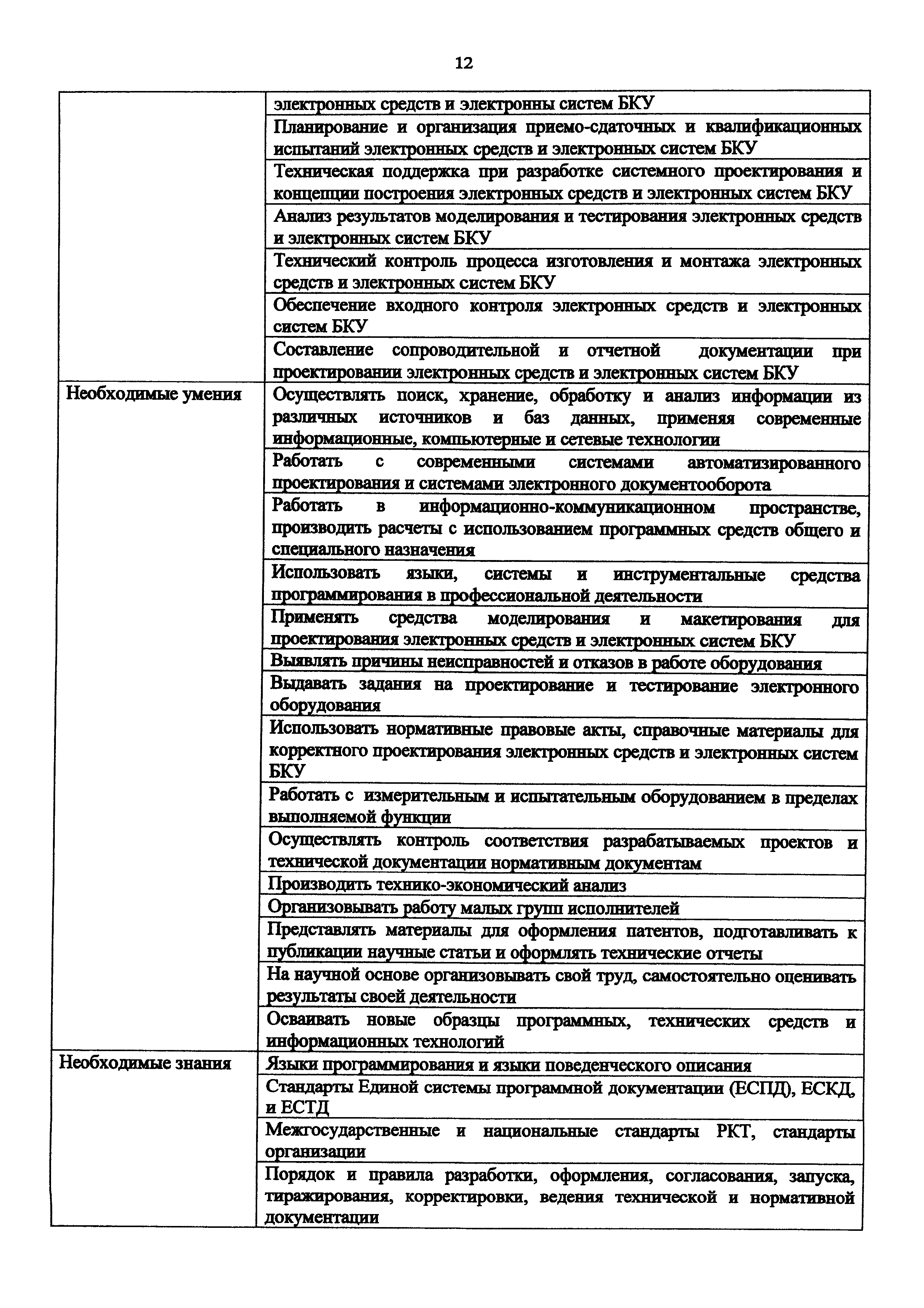 Приказ 979н