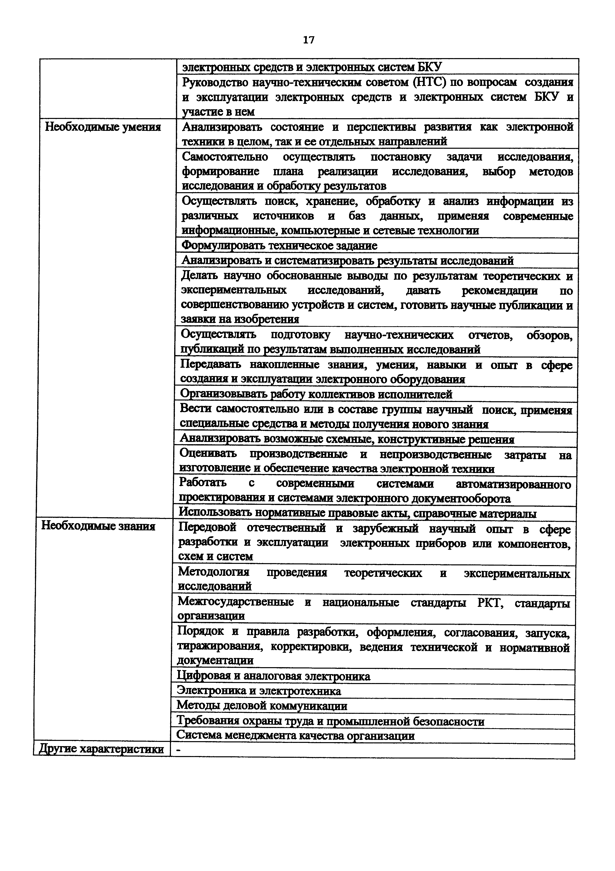 Приказ 979н