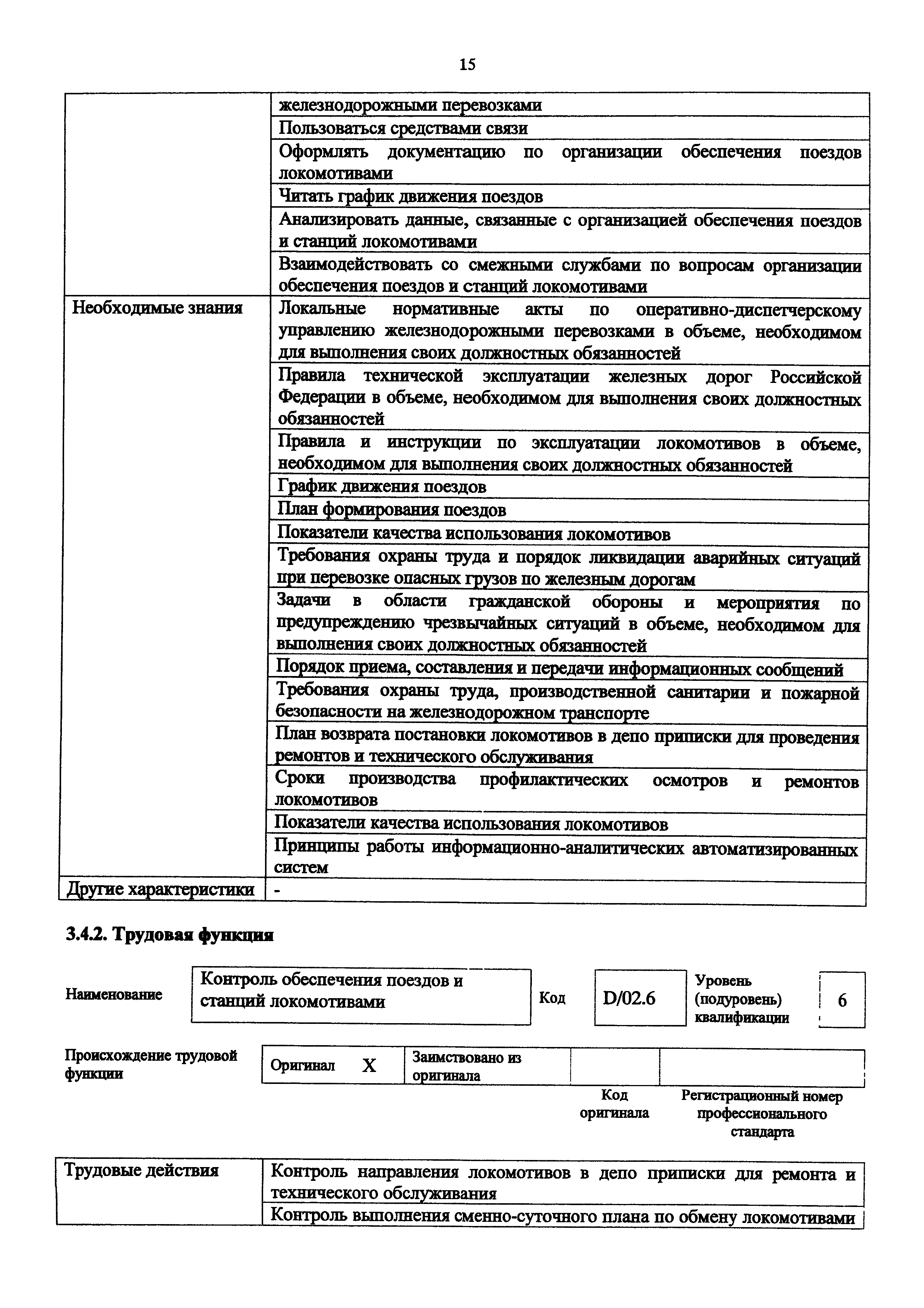 Приказ 981н