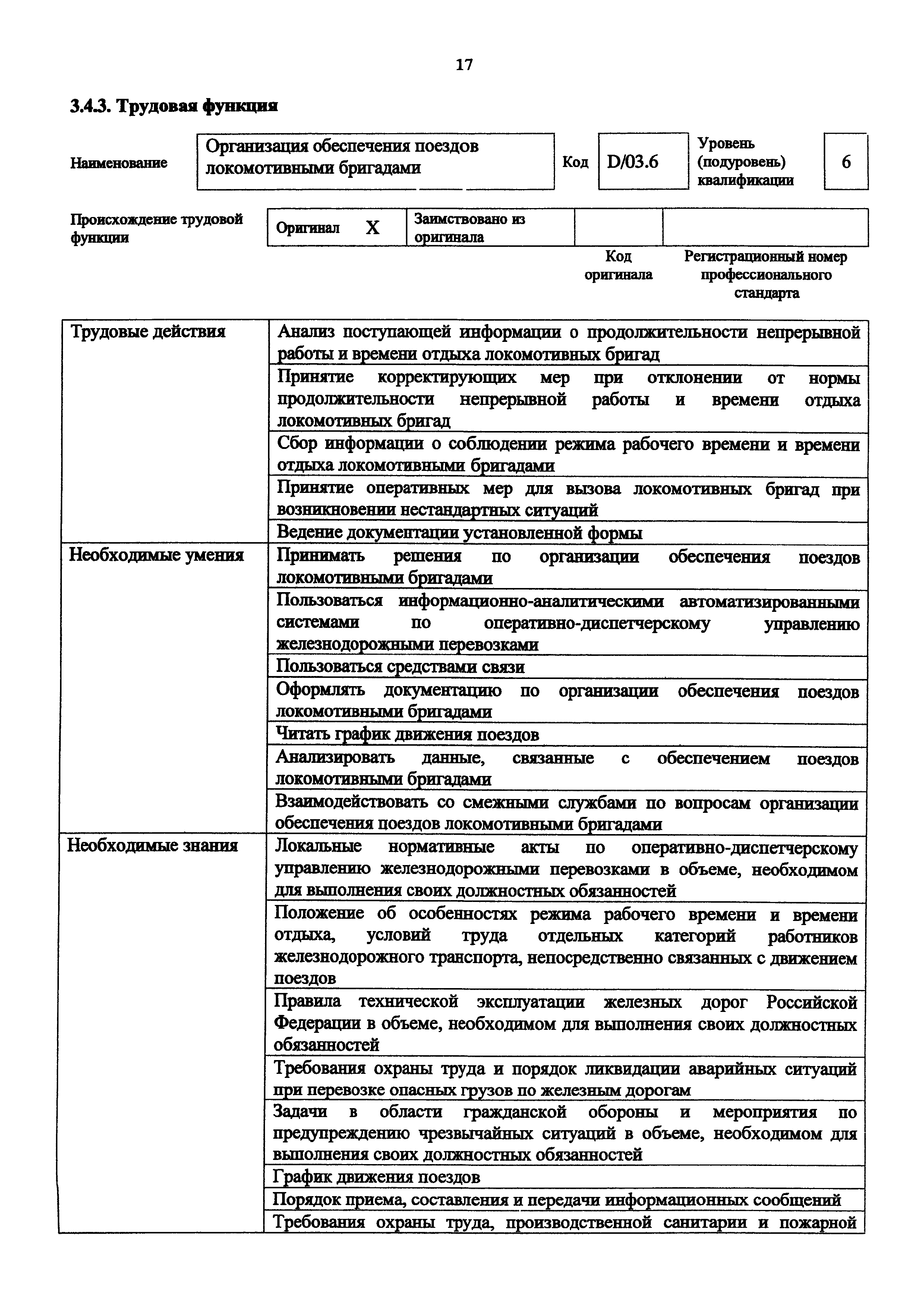 Приказ 981н