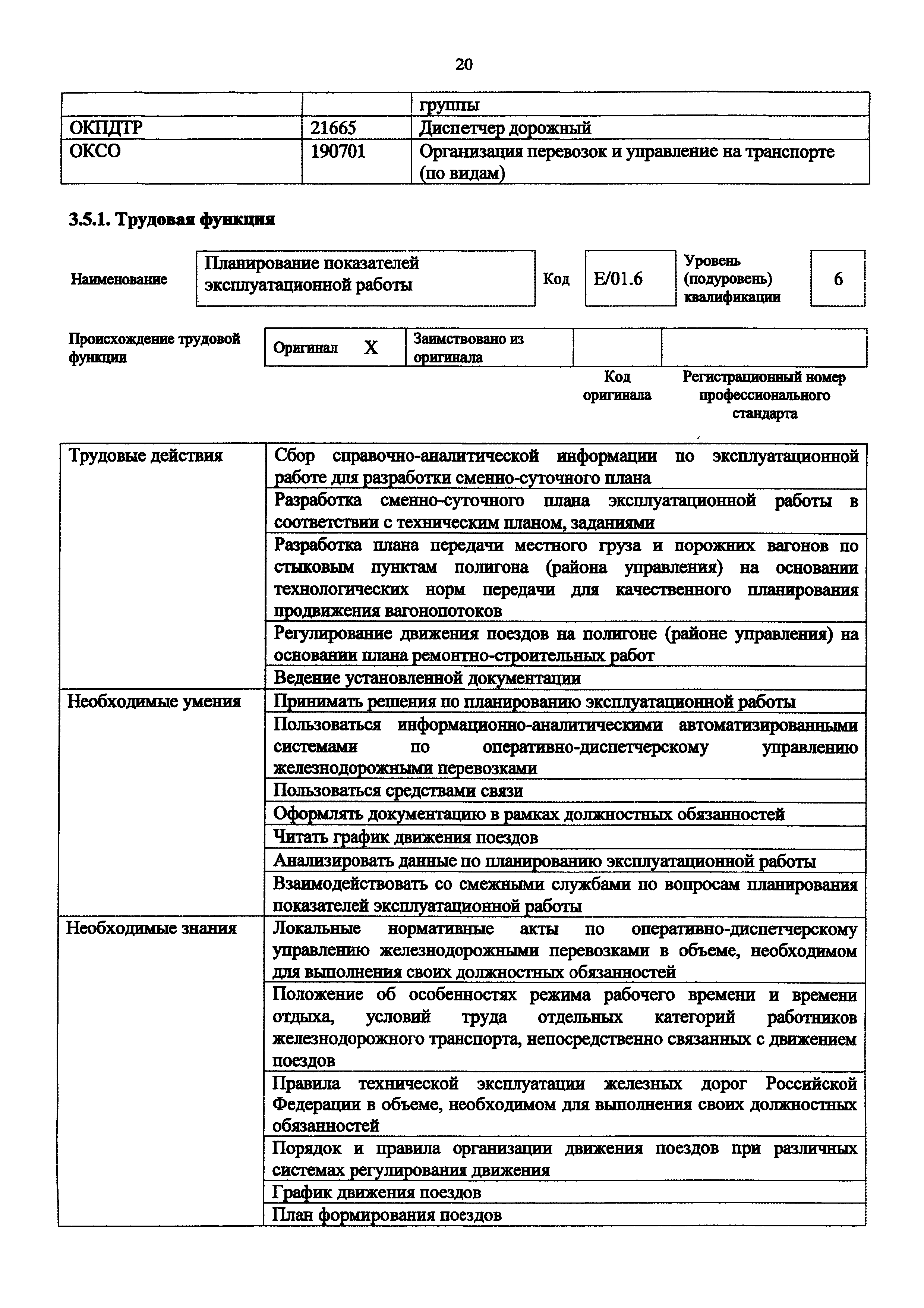 Приказ 981н