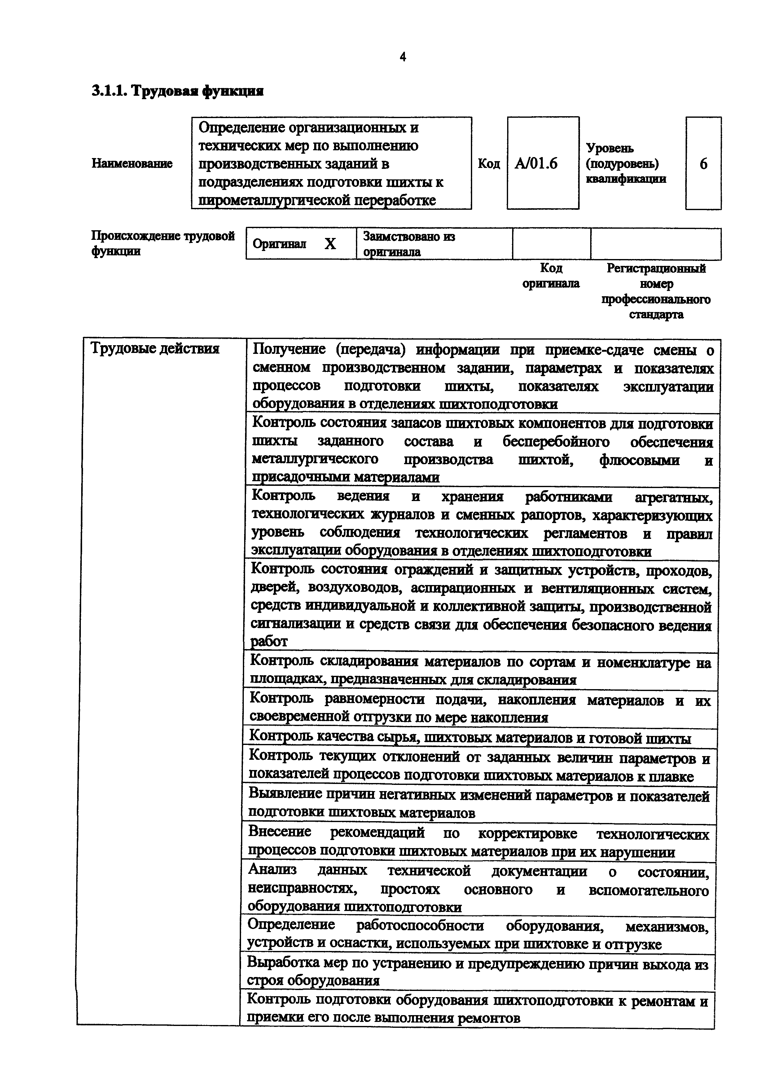 Приказ 983н