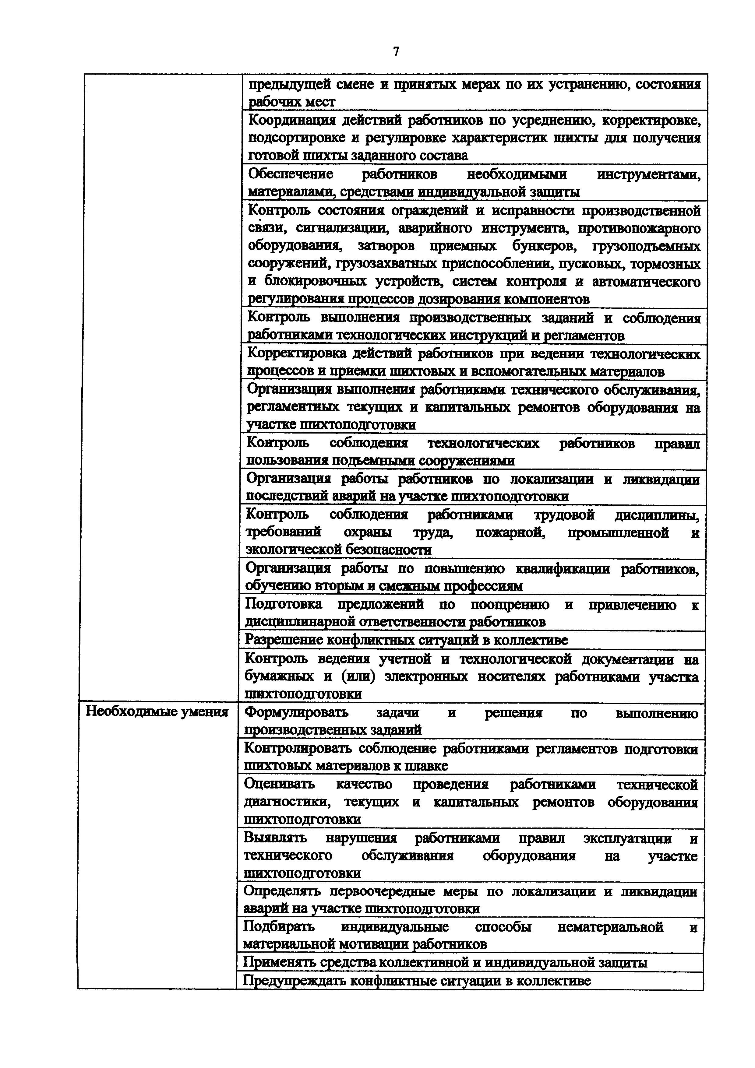 Приказ 983н