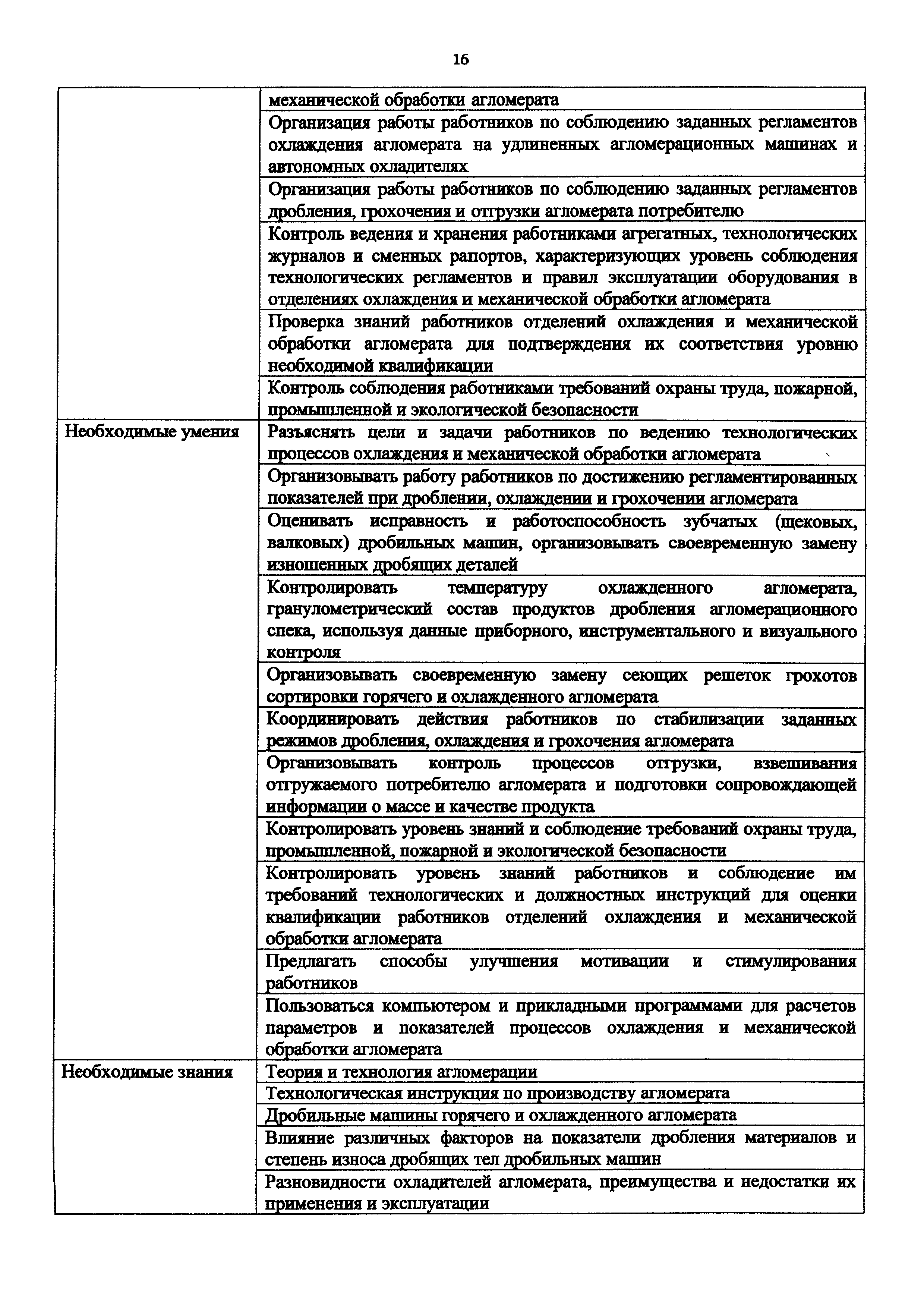 Приказ 984н