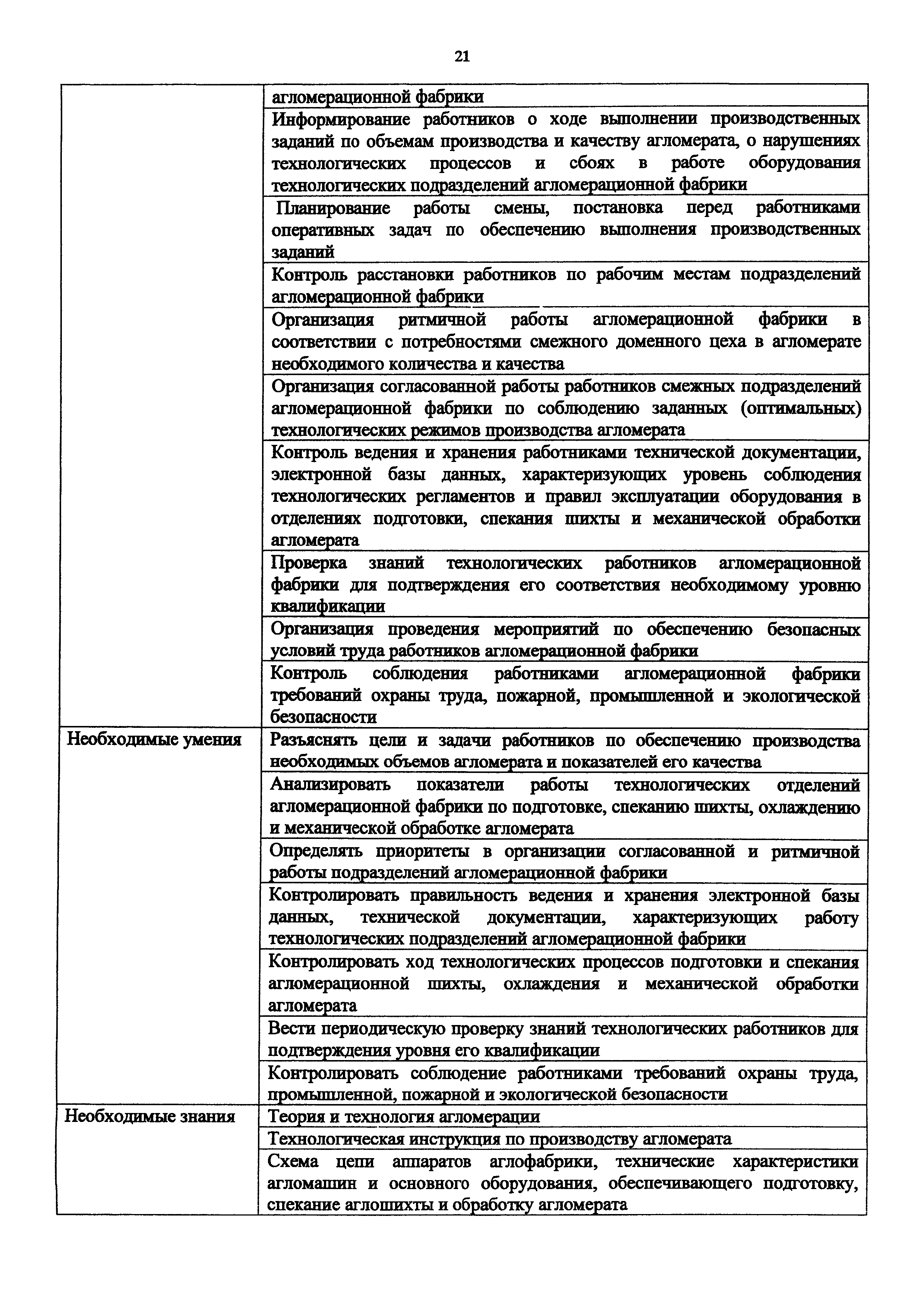 Приказ 984н