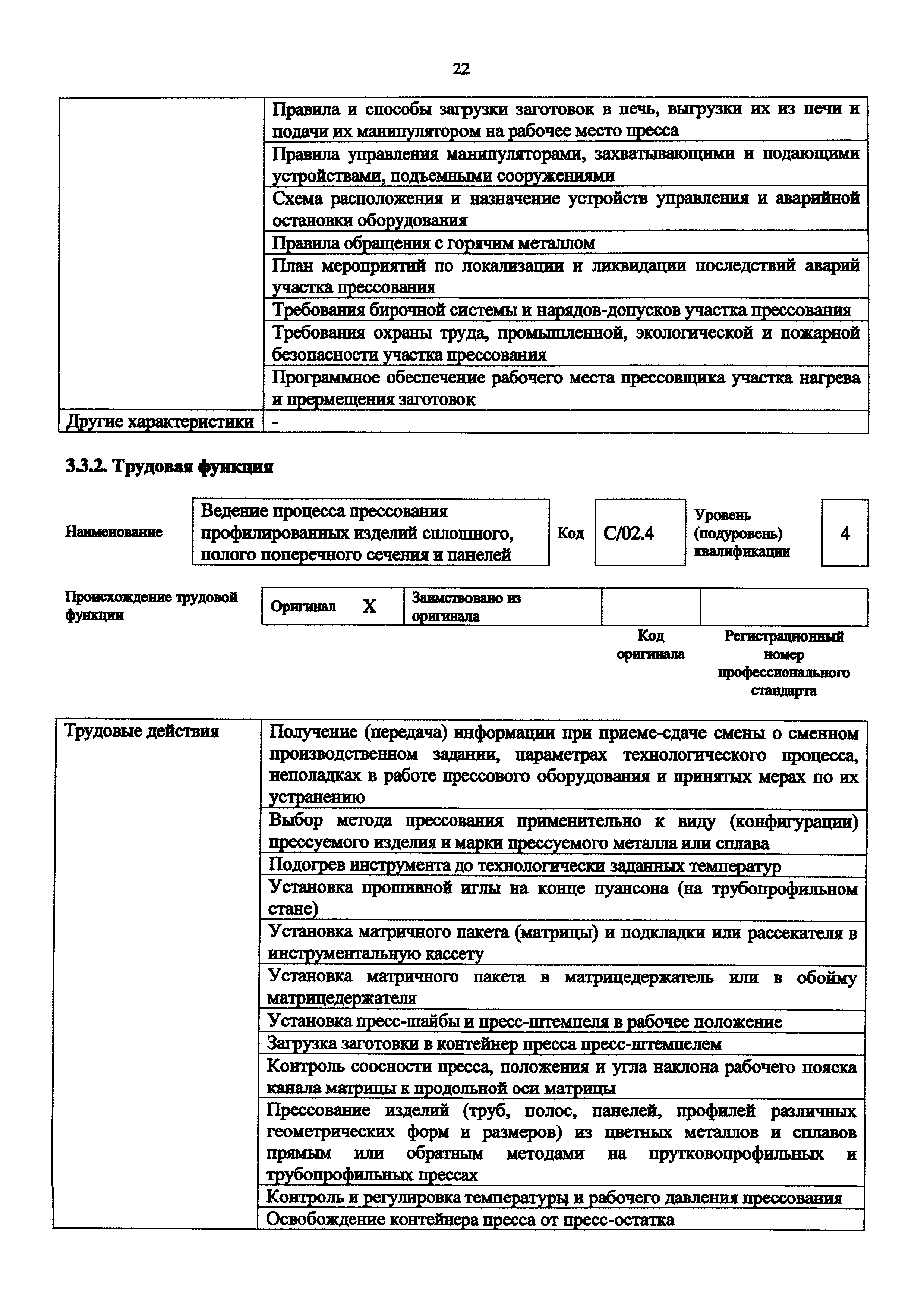 Приказ 988н