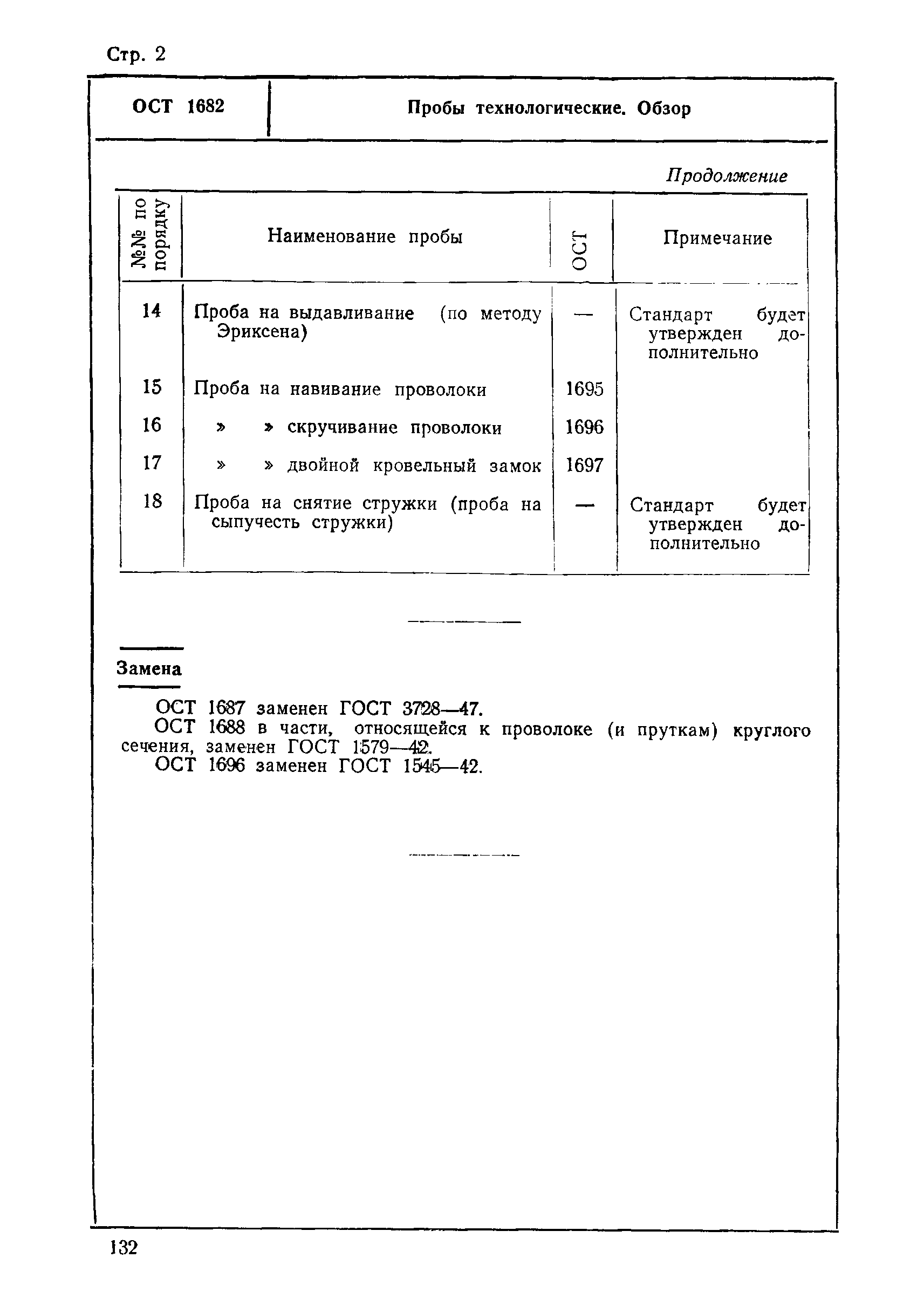 ОСТ 1682