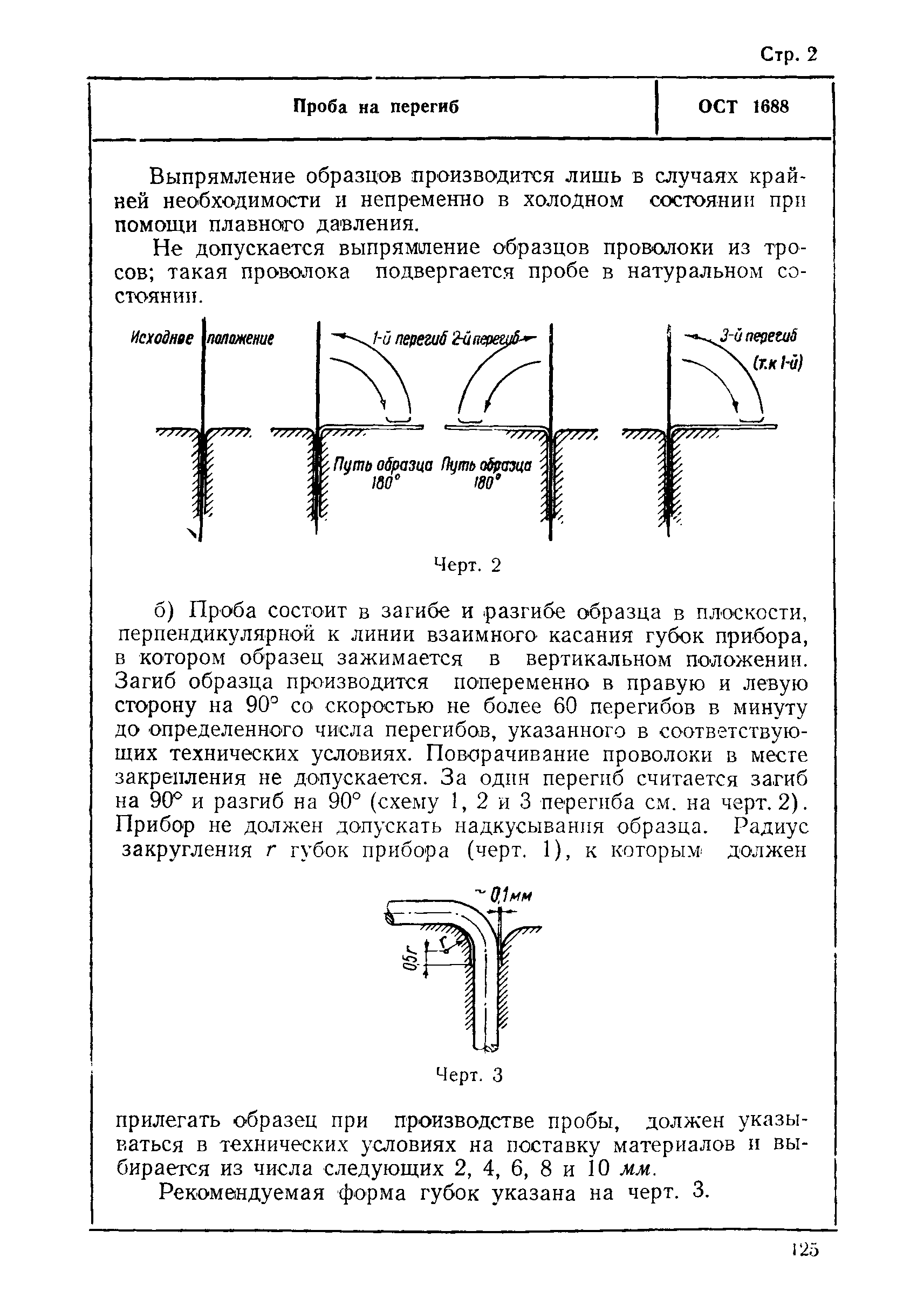 ОСТ 1688