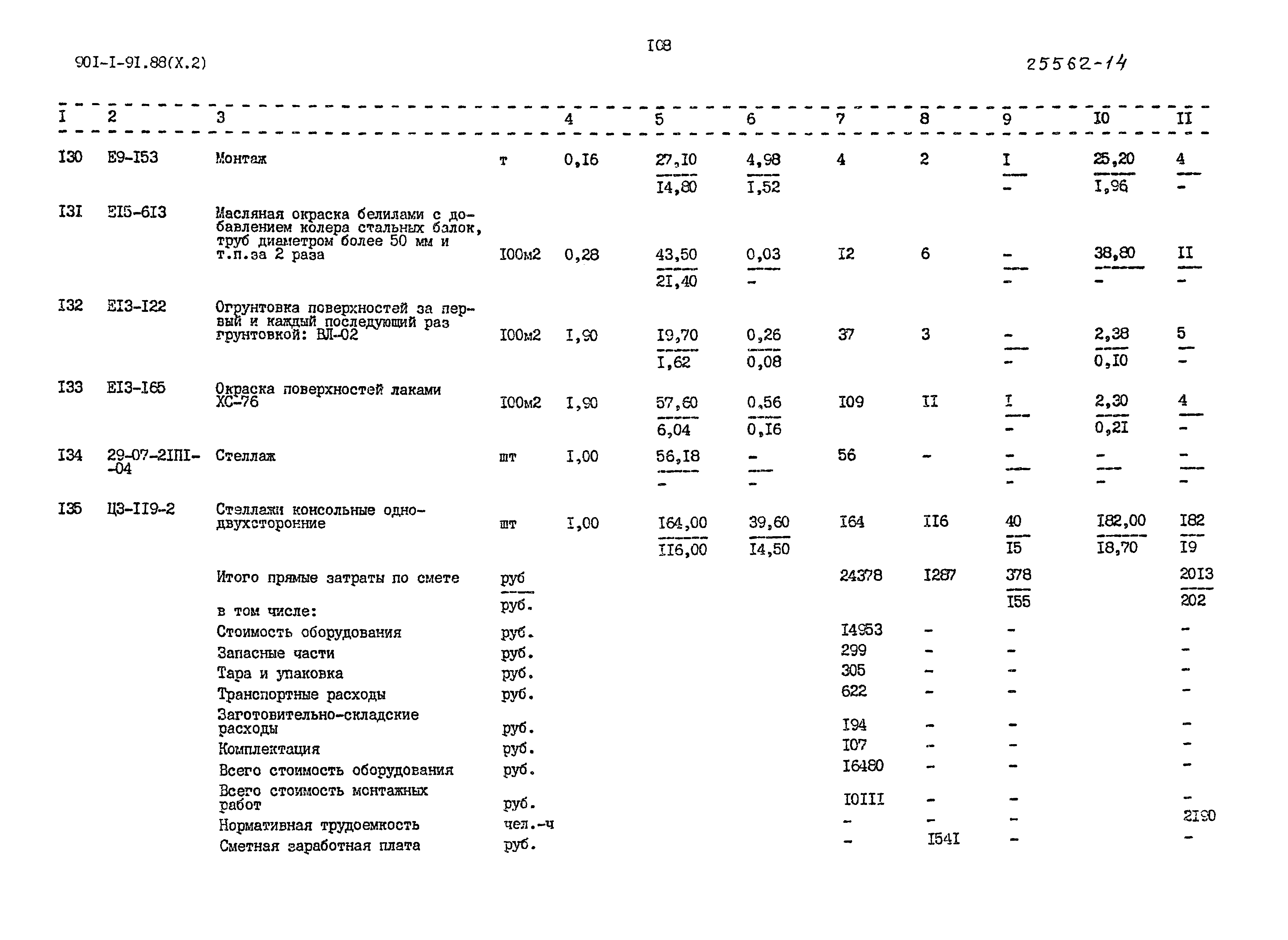 Типовой проект 901-1-92.88