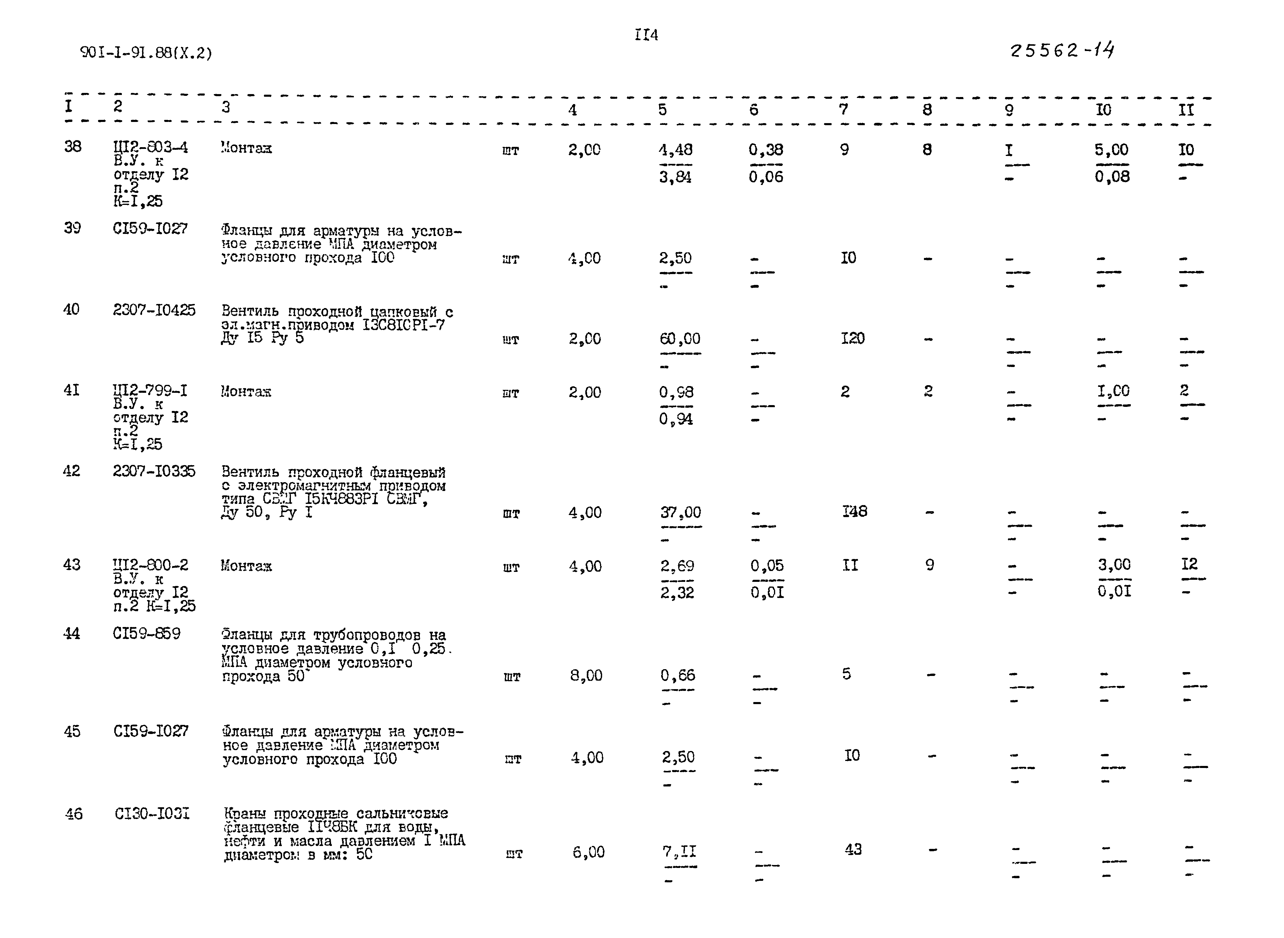 Типовой проект 901-1-92.88