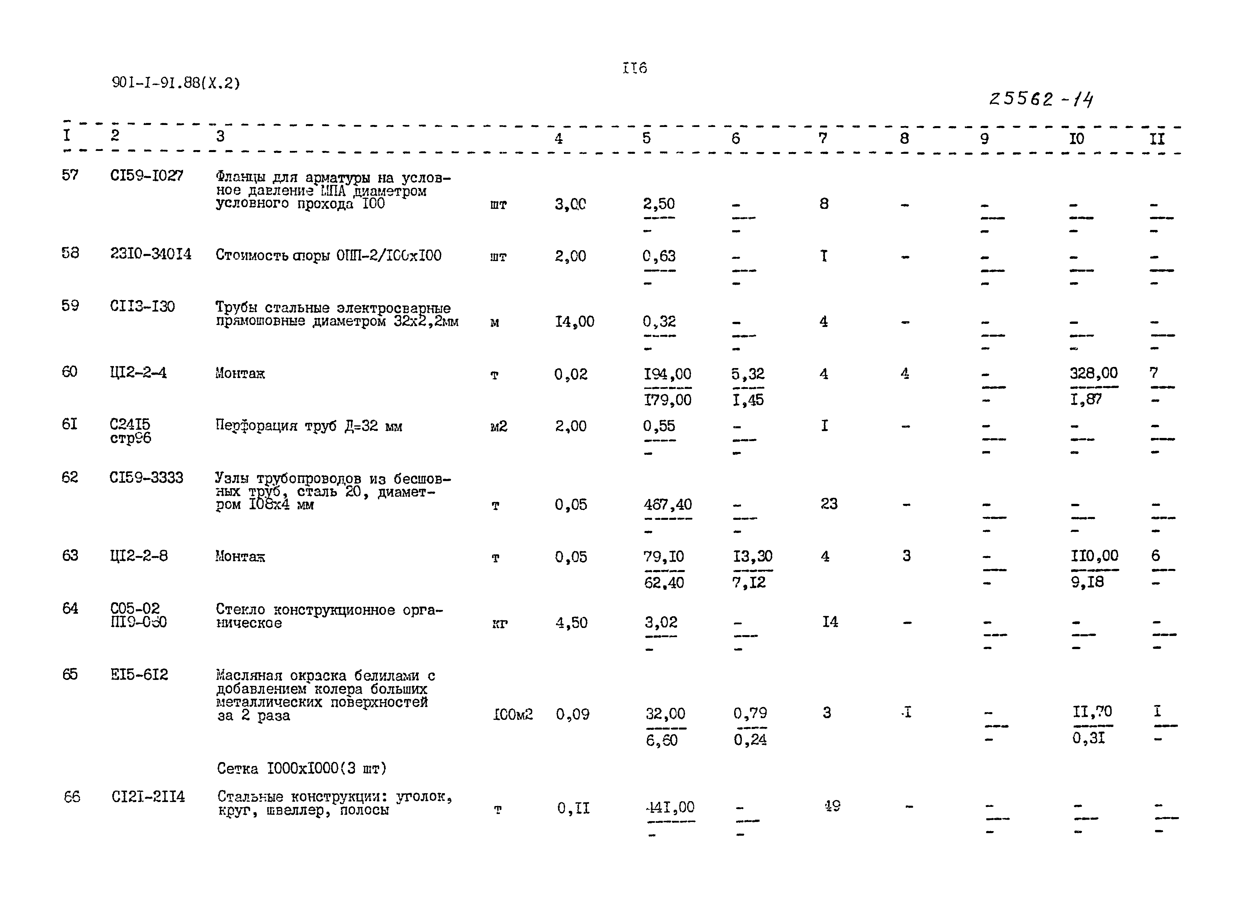 Типовой проект 901-1-92.88