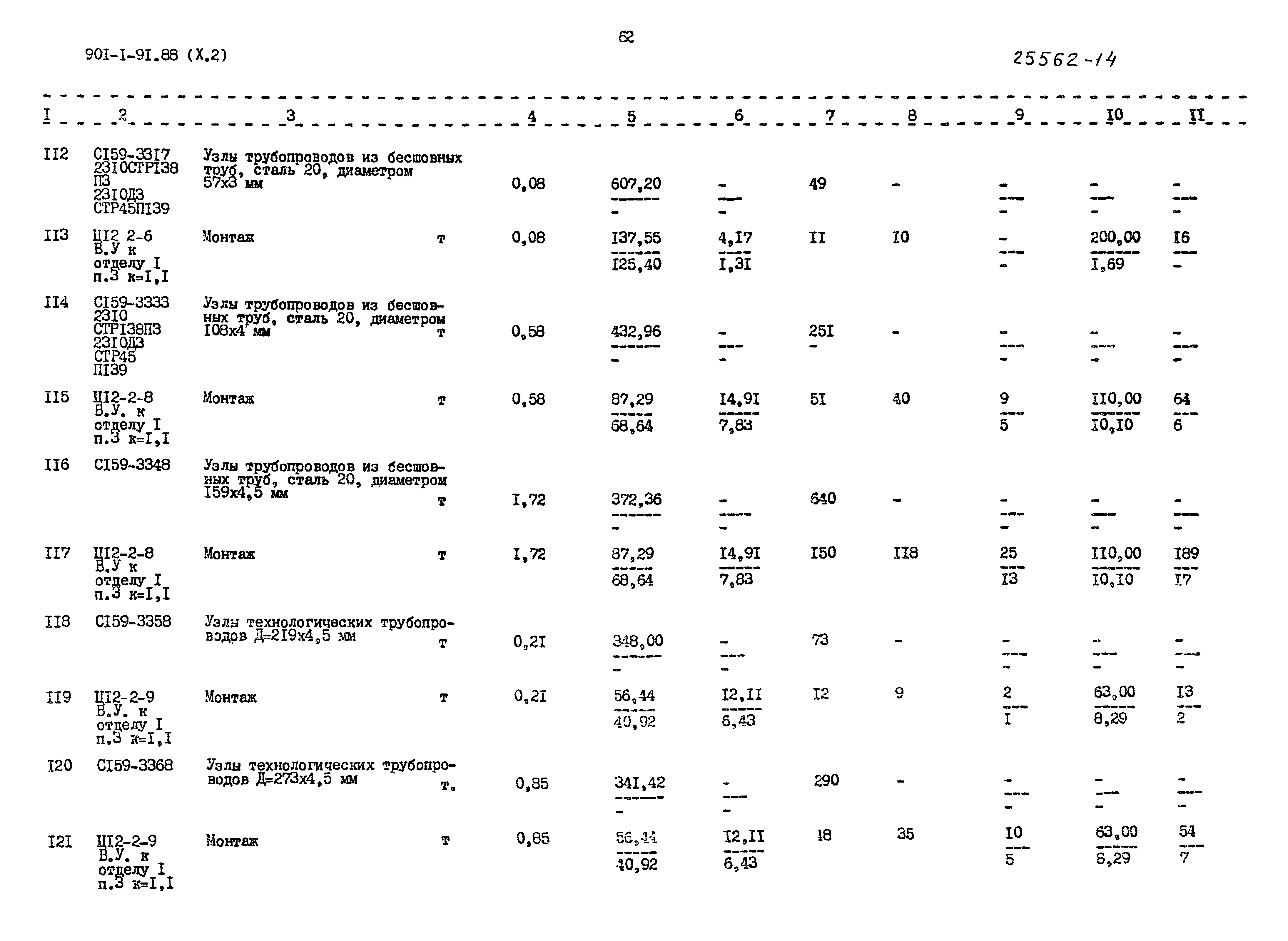 Типовой проект 901-1-92.88