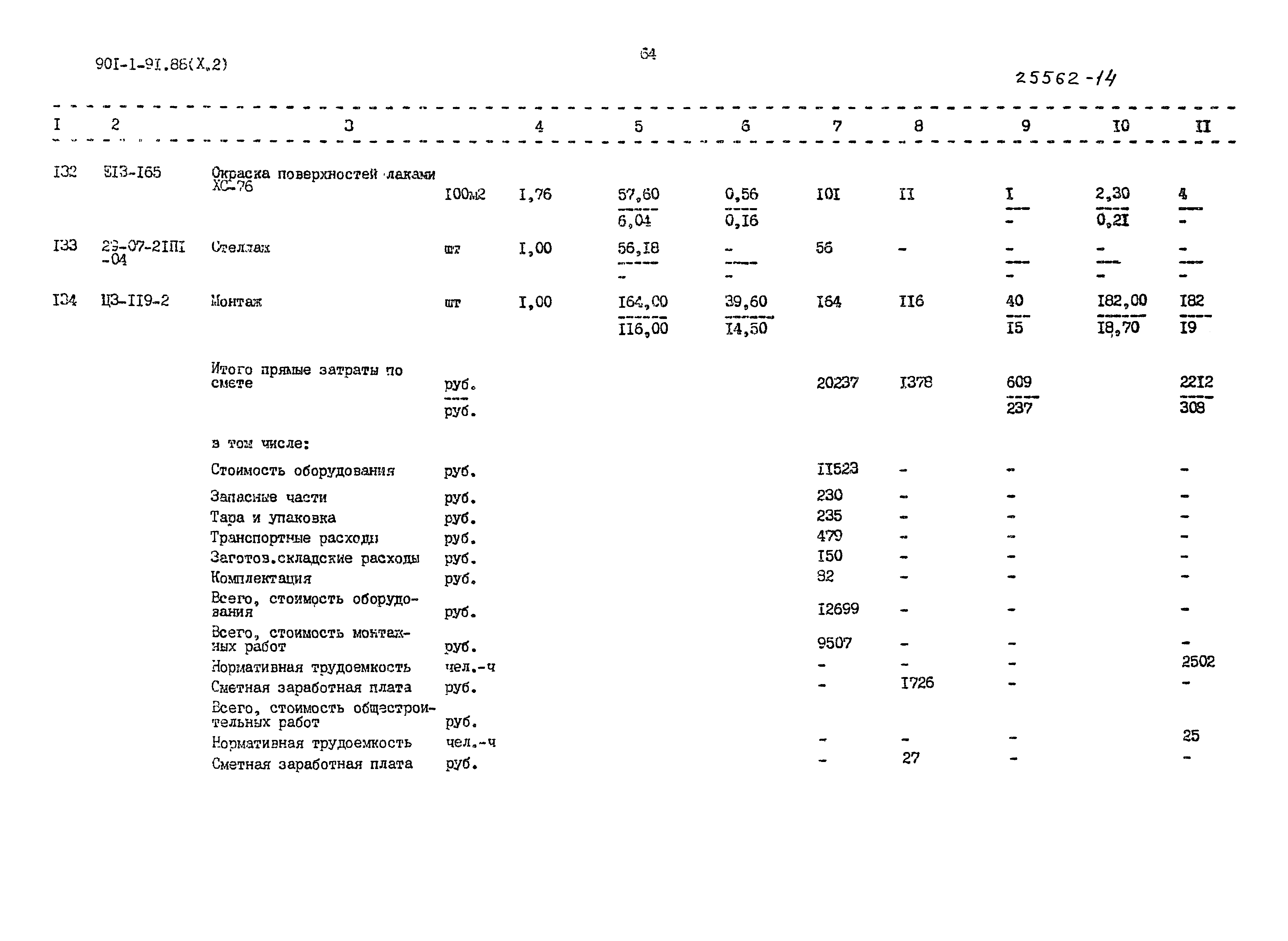 Типовой проект 901-1-92.88