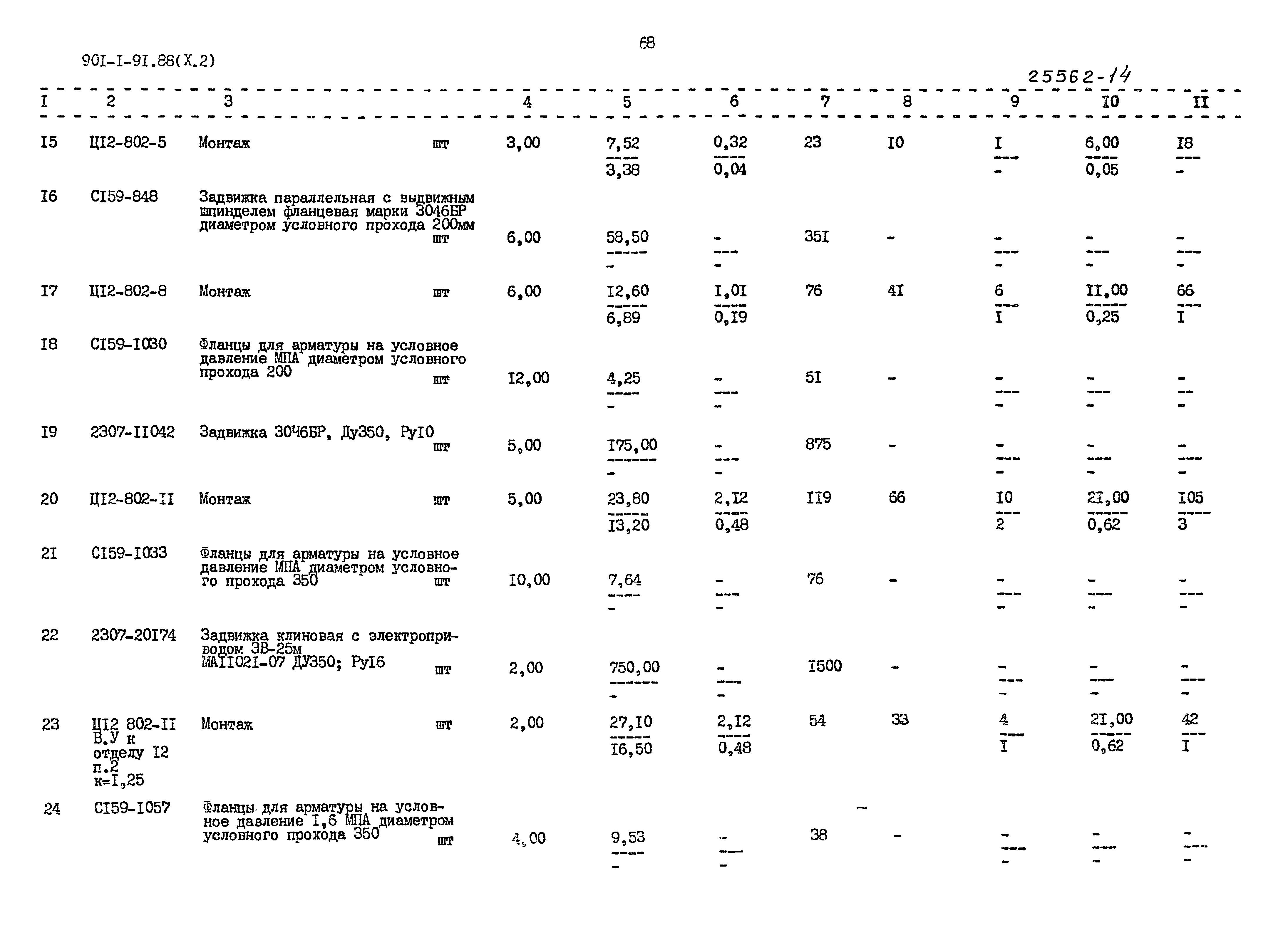 Типовой проект 901-1-92.88