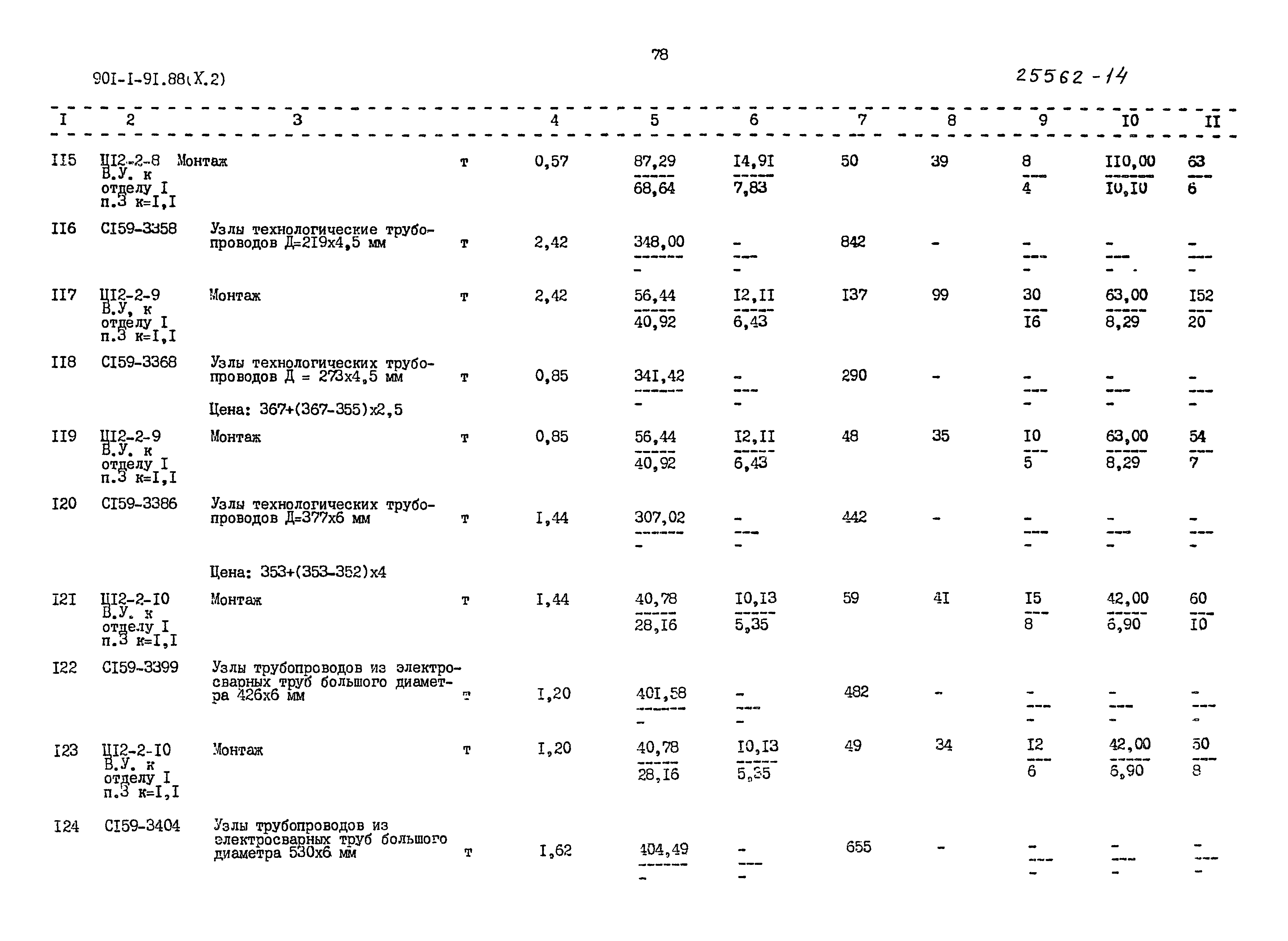 Типовой проект 901-1-92.88