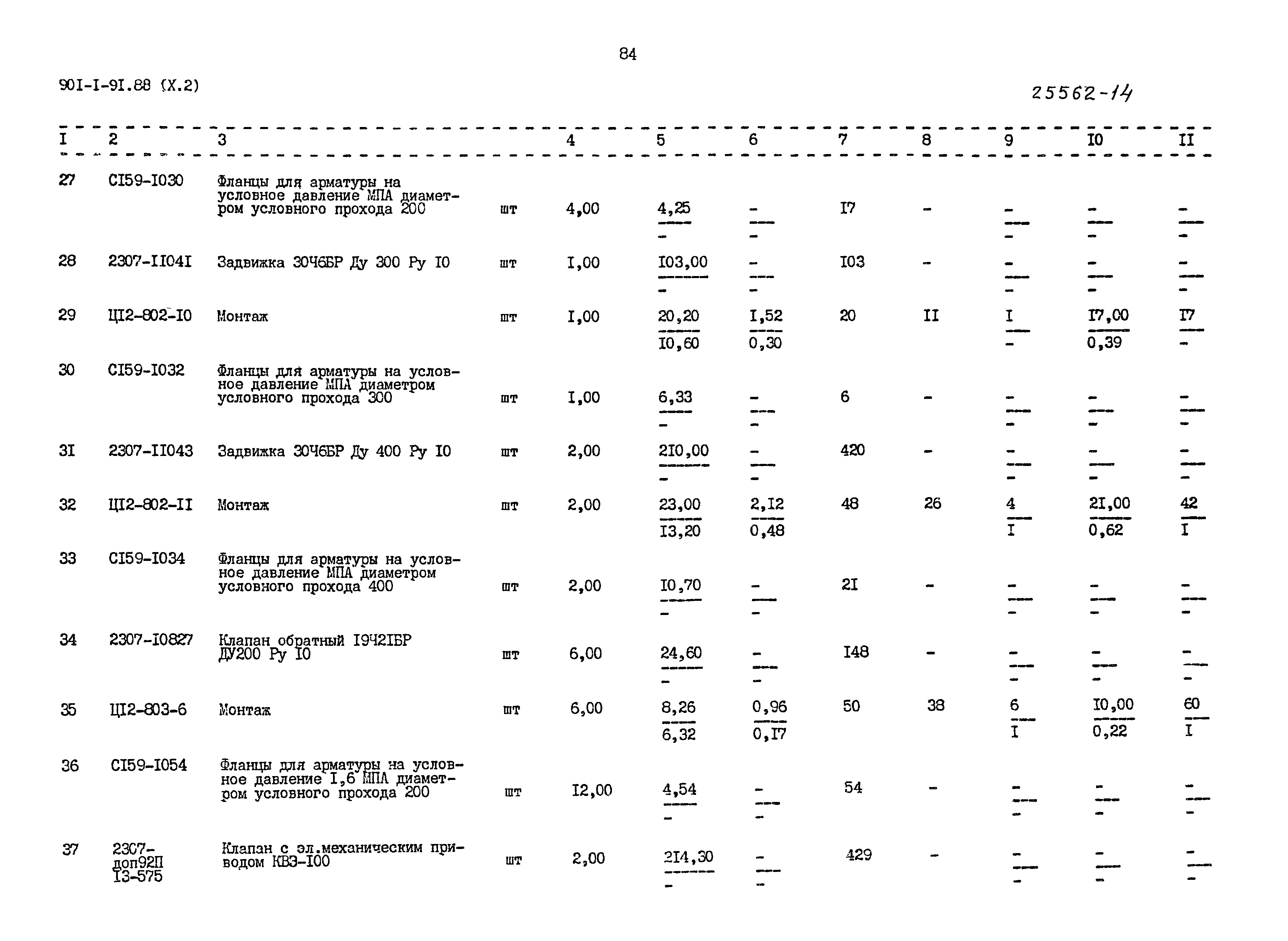 Типовой проект 901-1-92.88