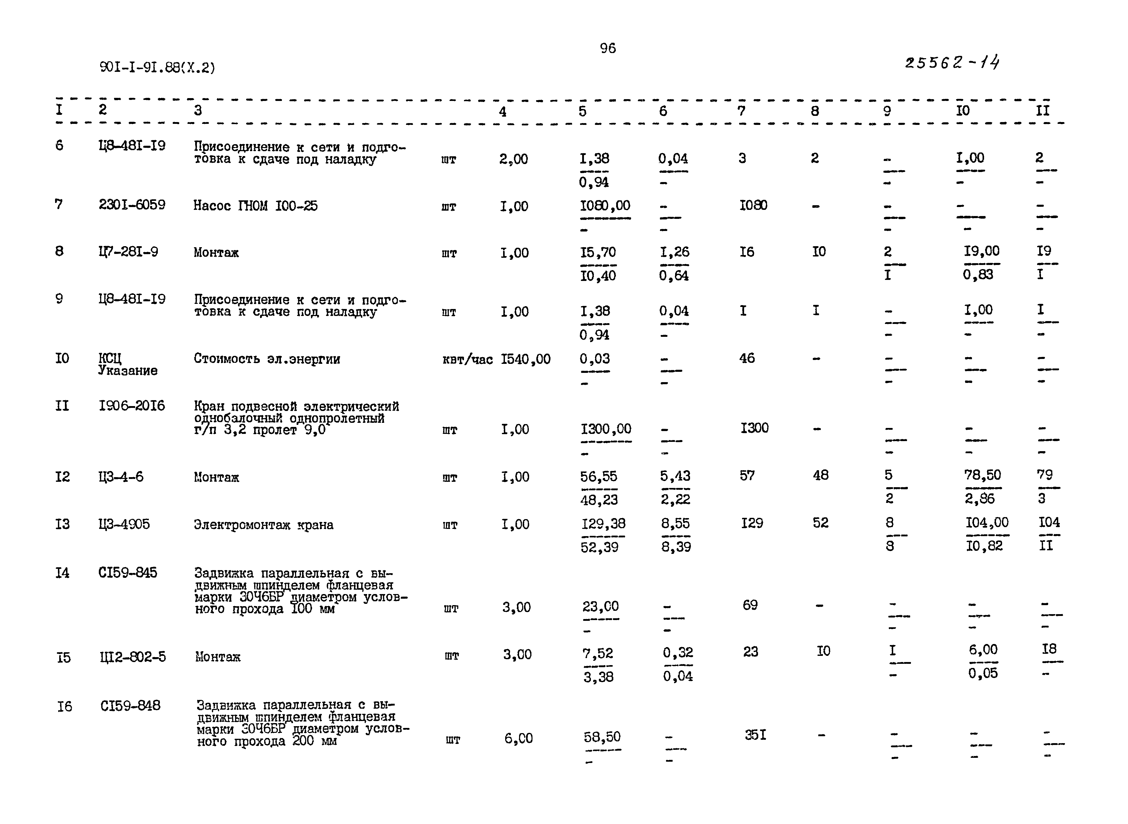 Типовой проект 901-1-92.88