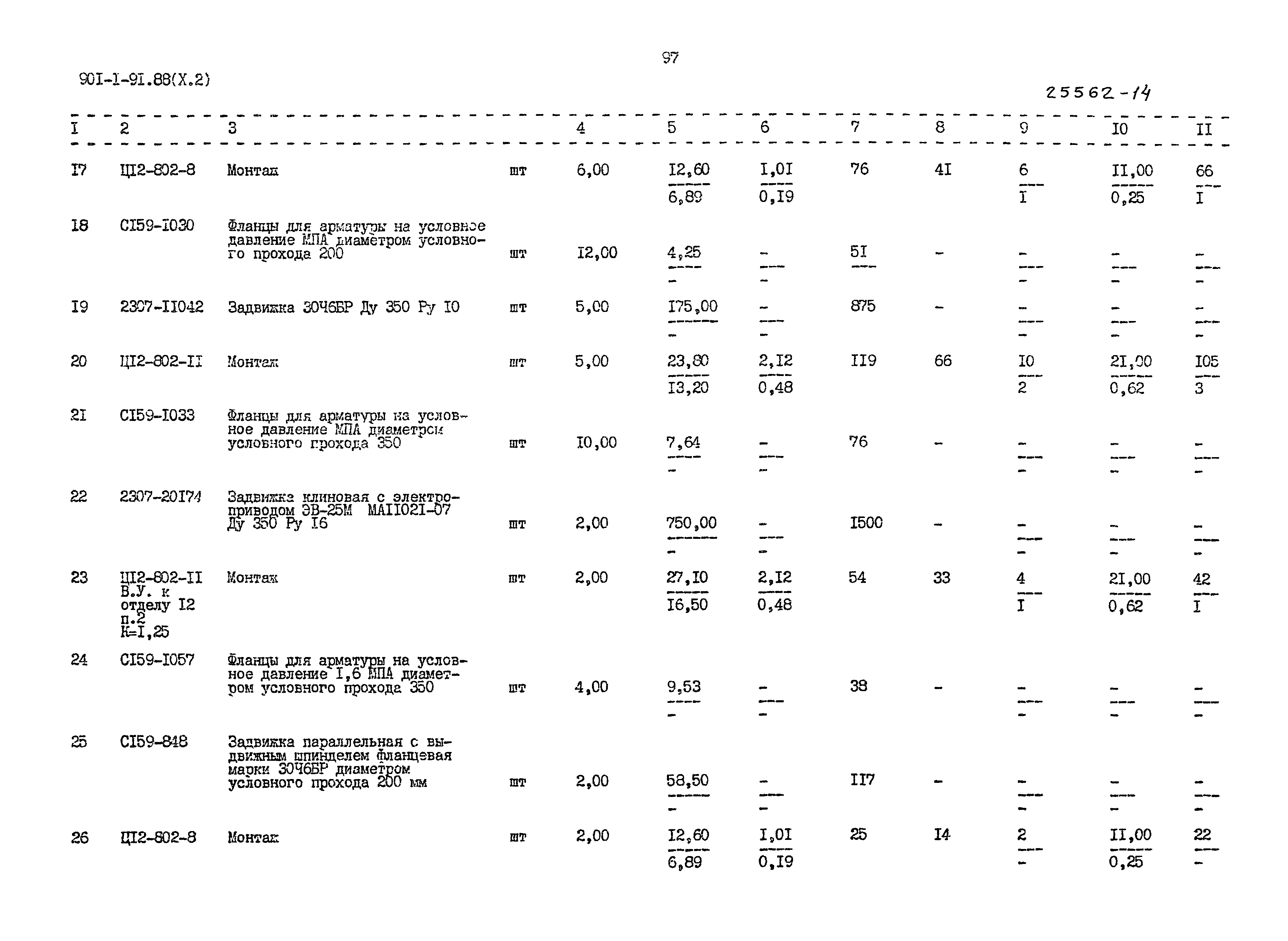 Типовой проект 901-1-92.88