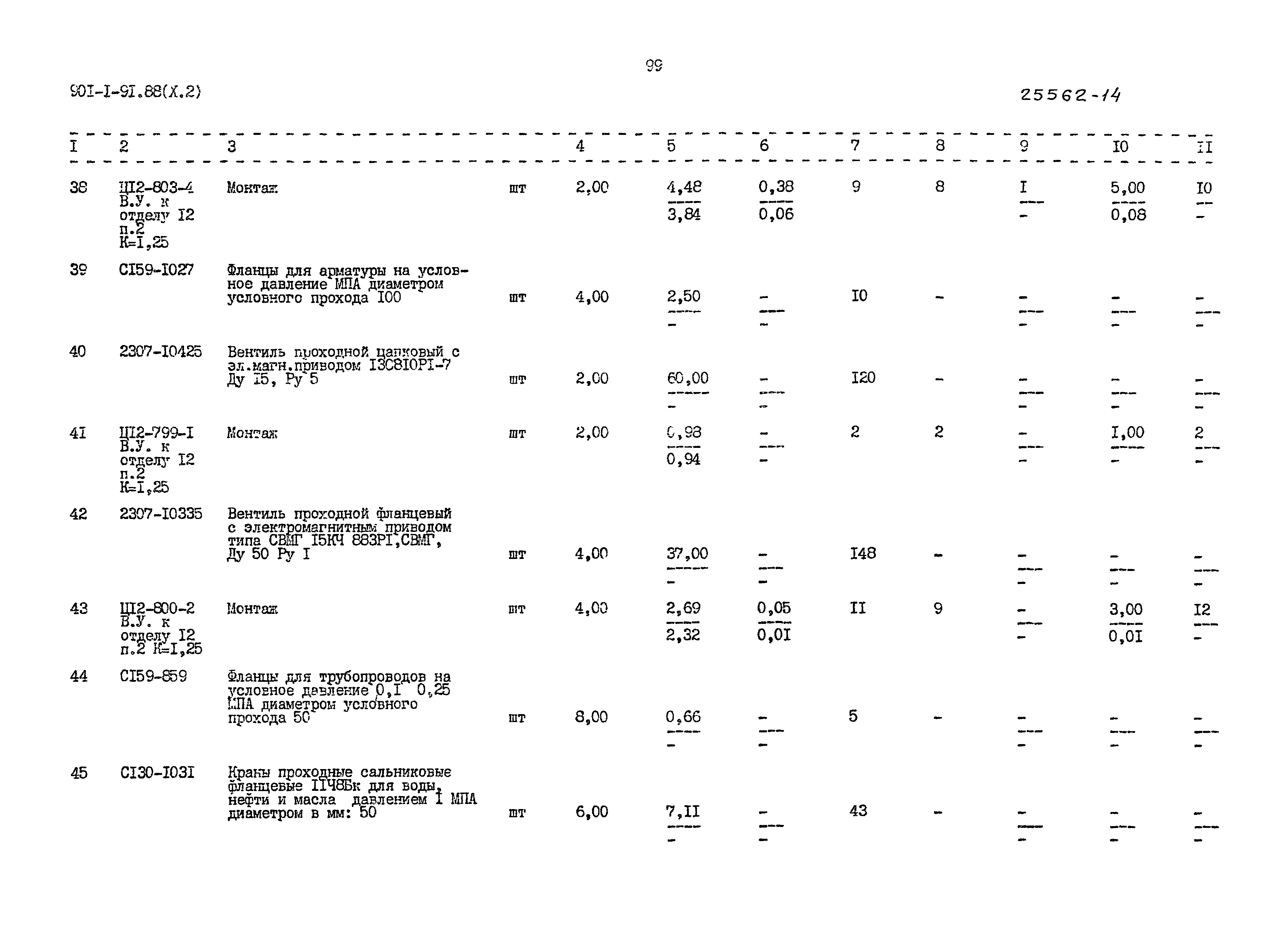 Типовой проект 901-1-92.88