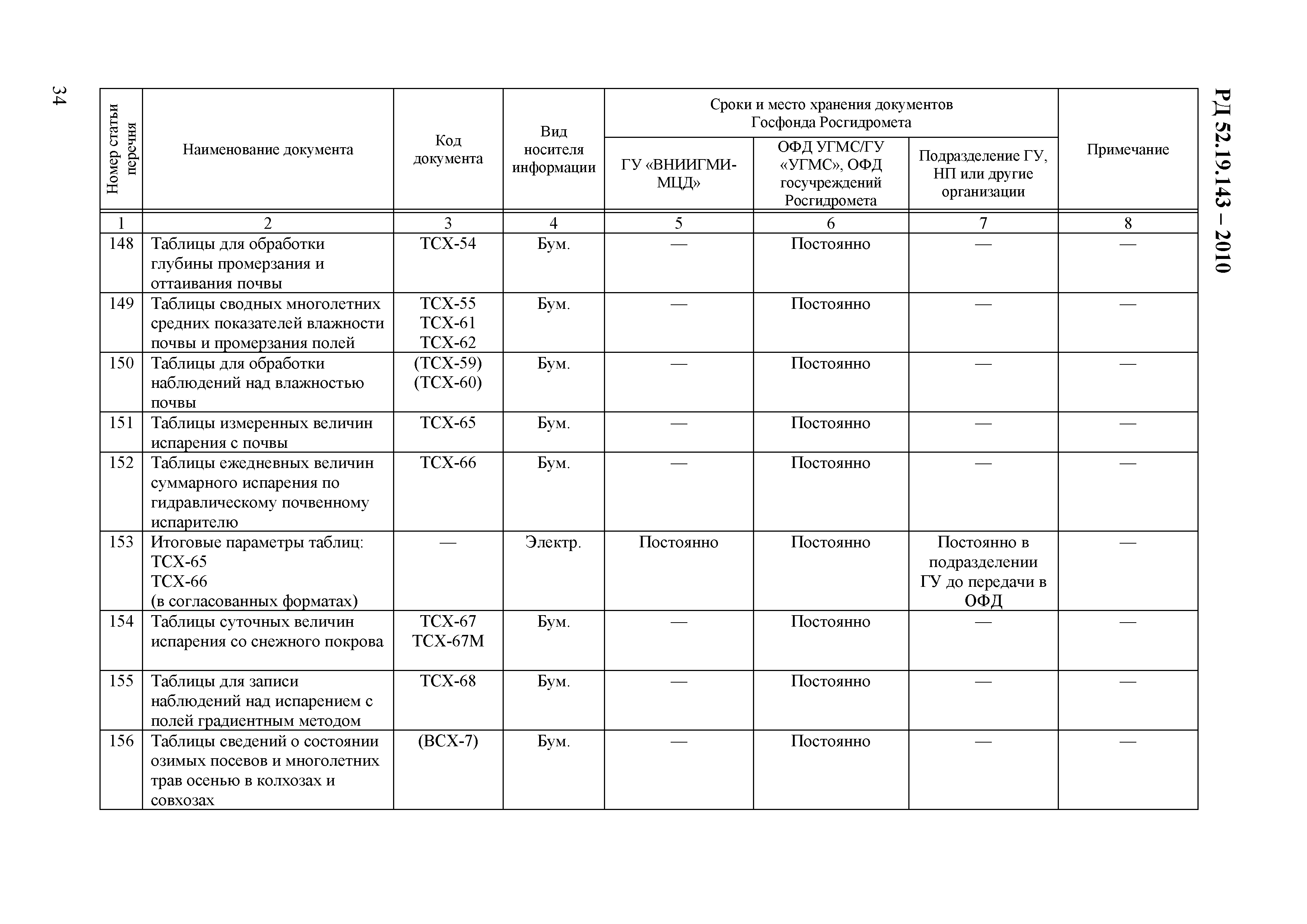 РД 52.19.143-2010