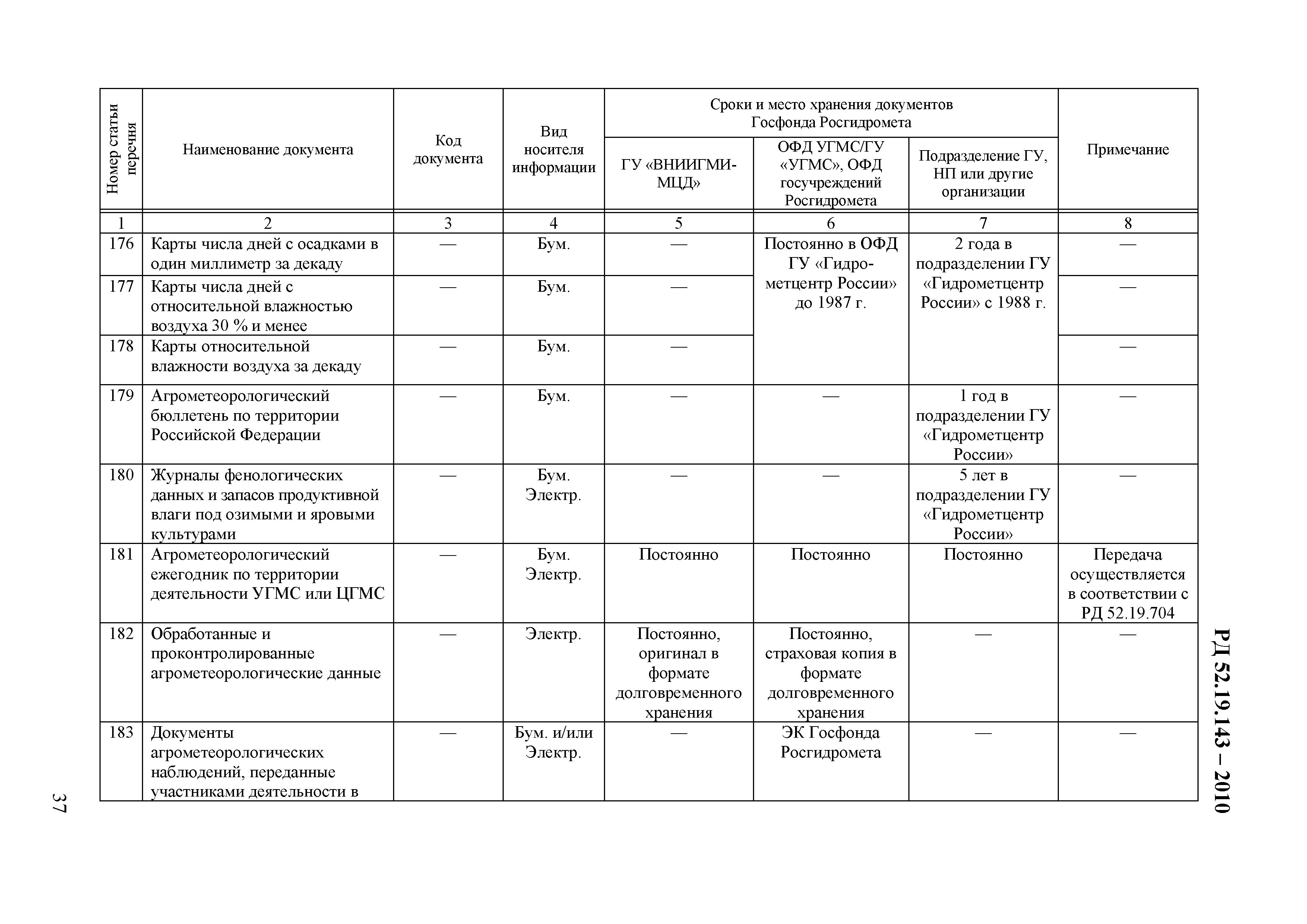 РД 52.19.143-2010