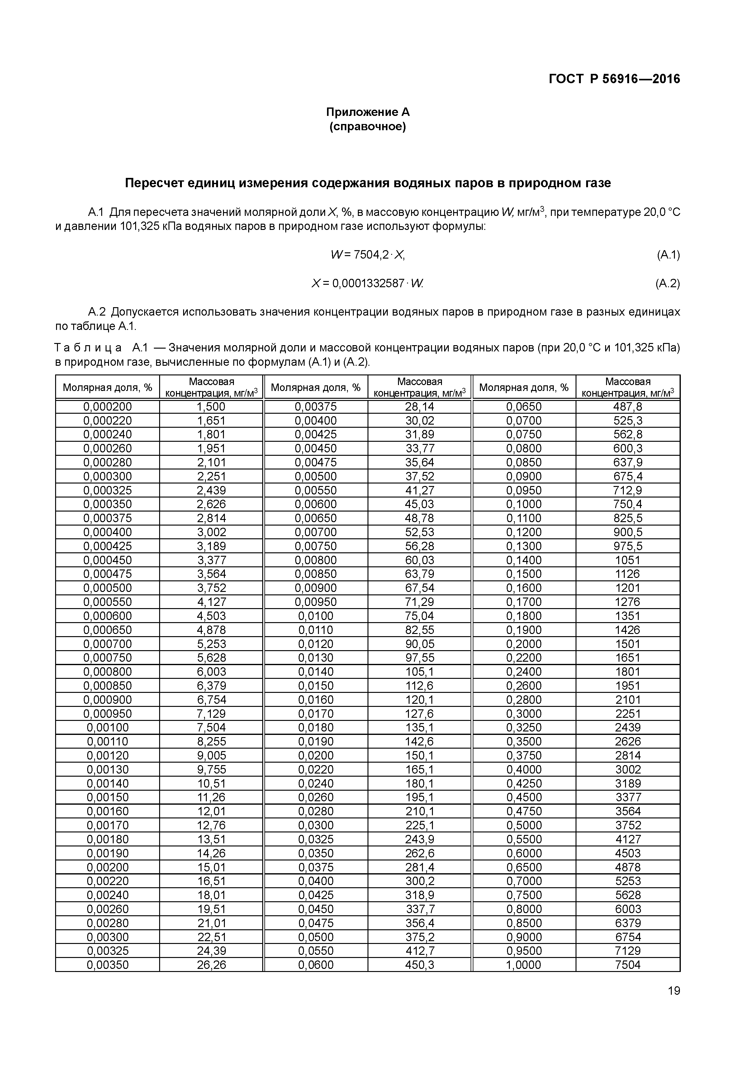 ГОСТ Р 56916-2016