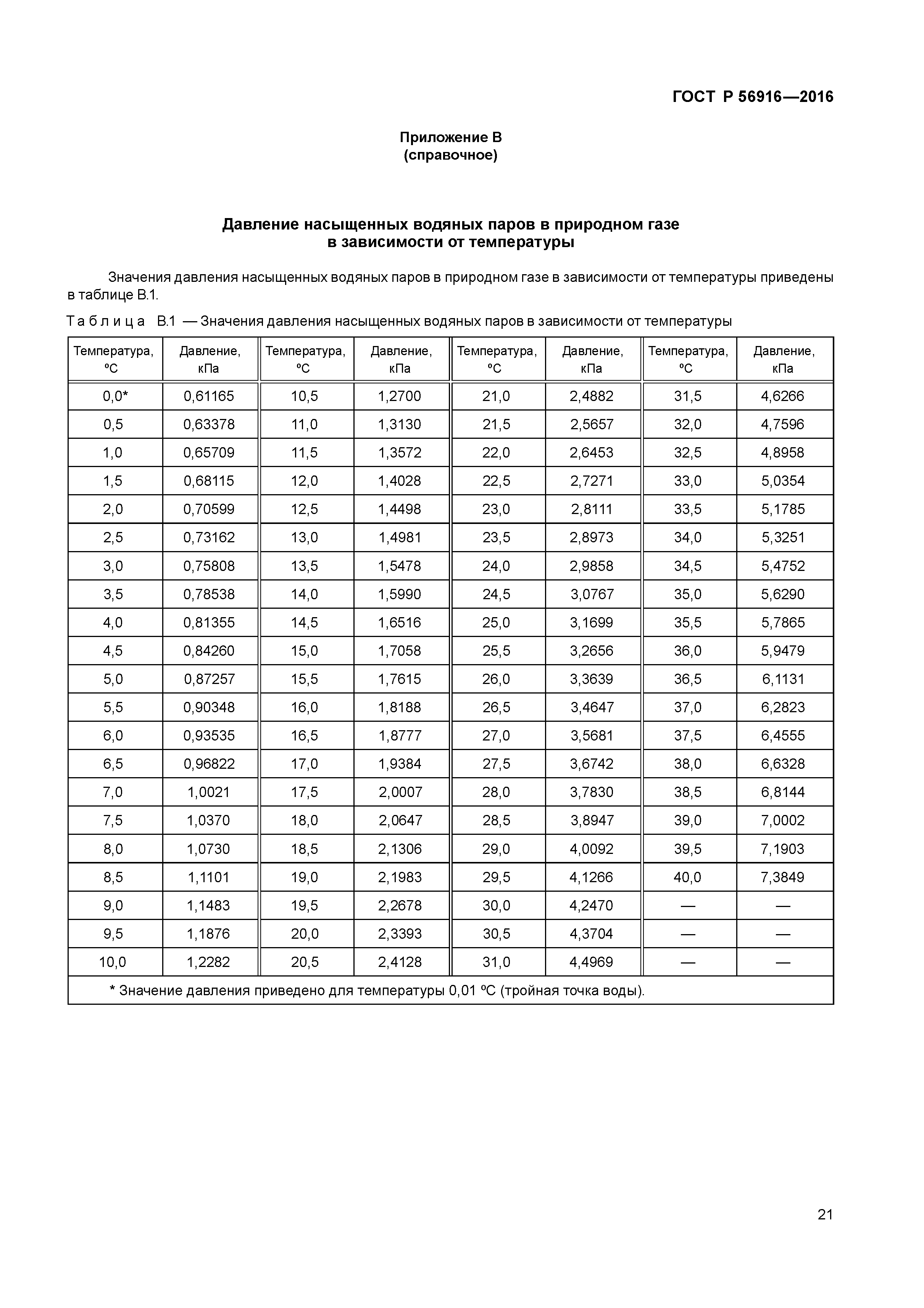 ГОСТ Р 56916-2016