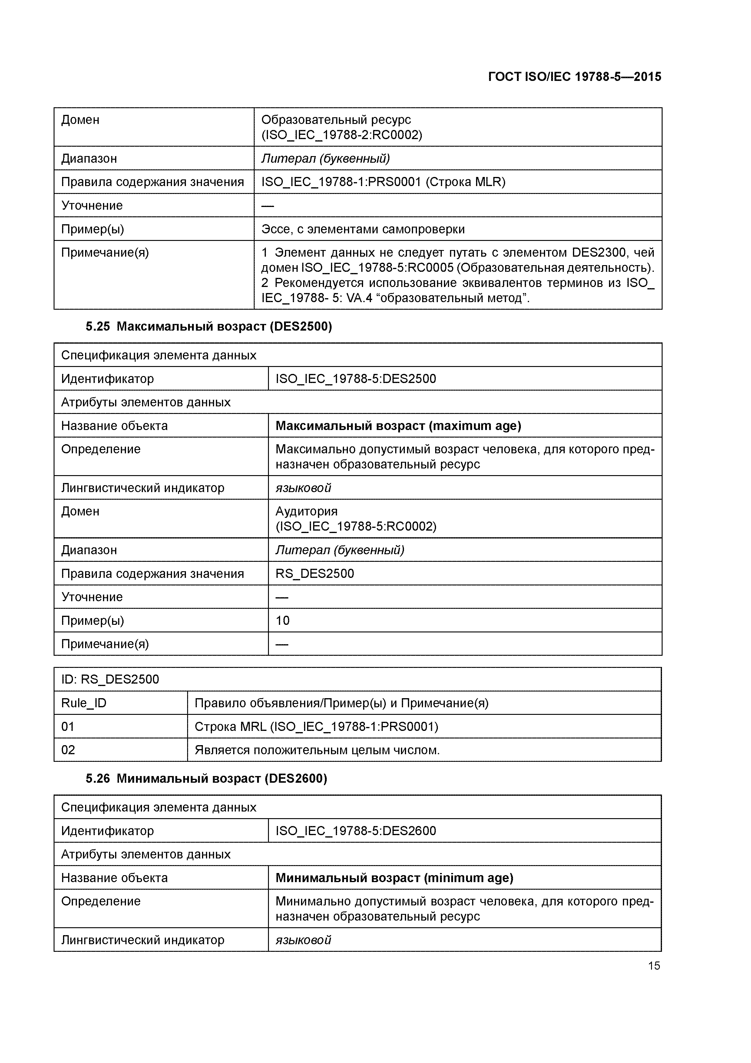 ГОСТ ISO/IEC 19788-5-2015