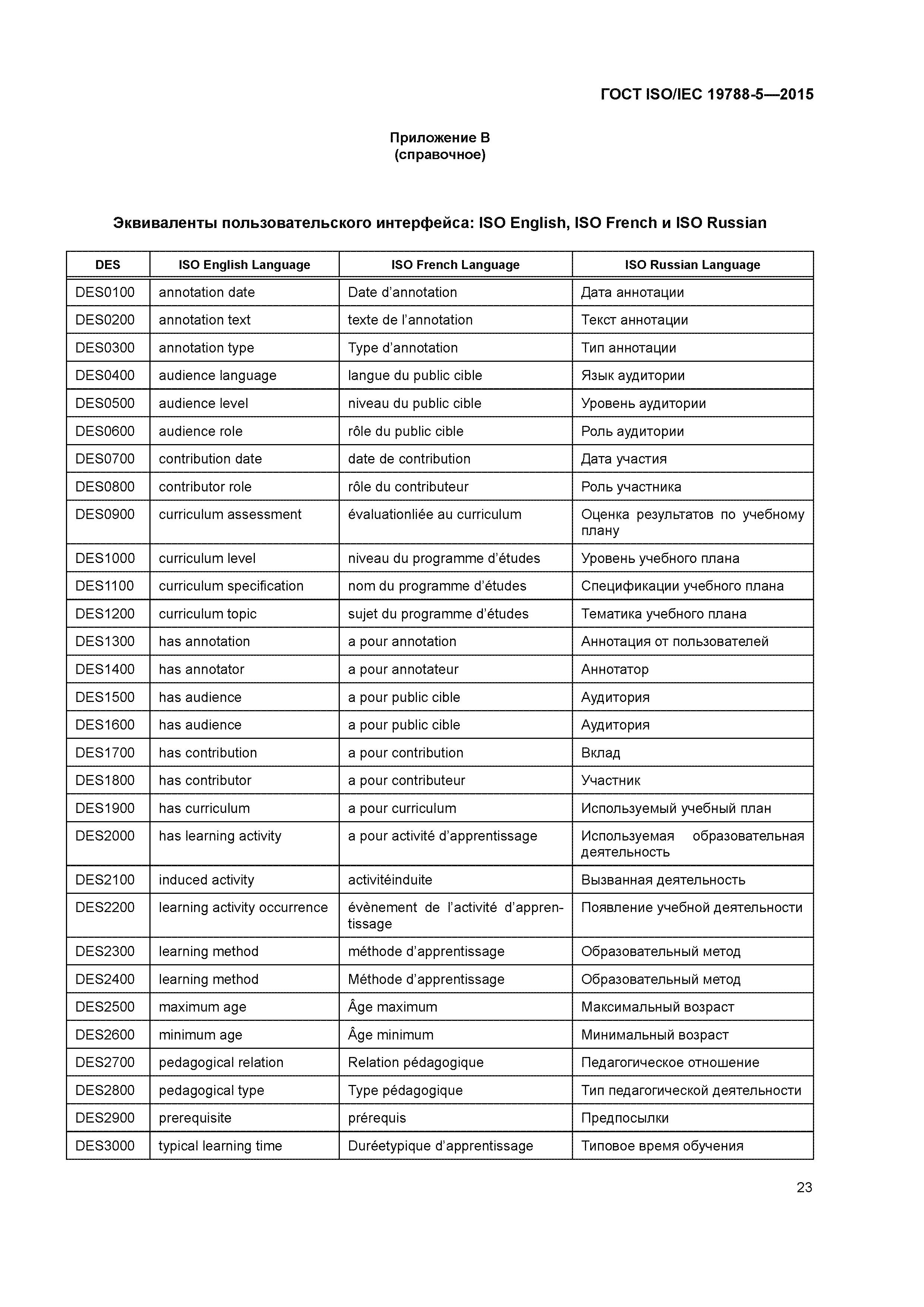 ГОСТ ISO/IEC 19788-5-2015