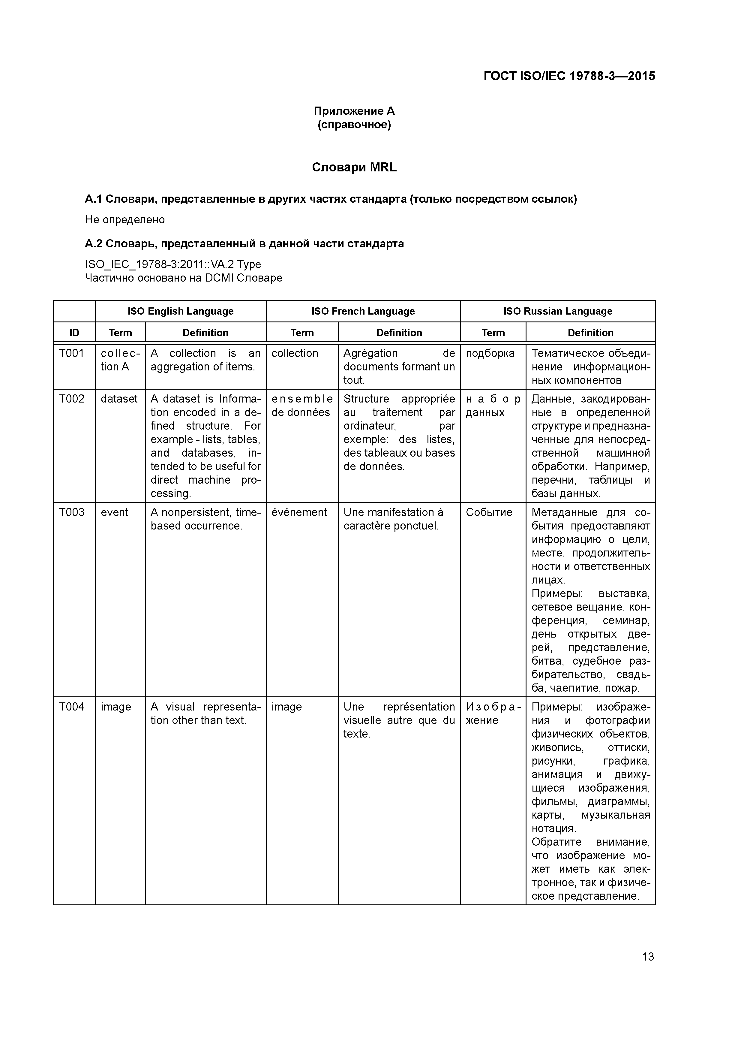 ГОСТ ISO/IEC 19788-3-2015