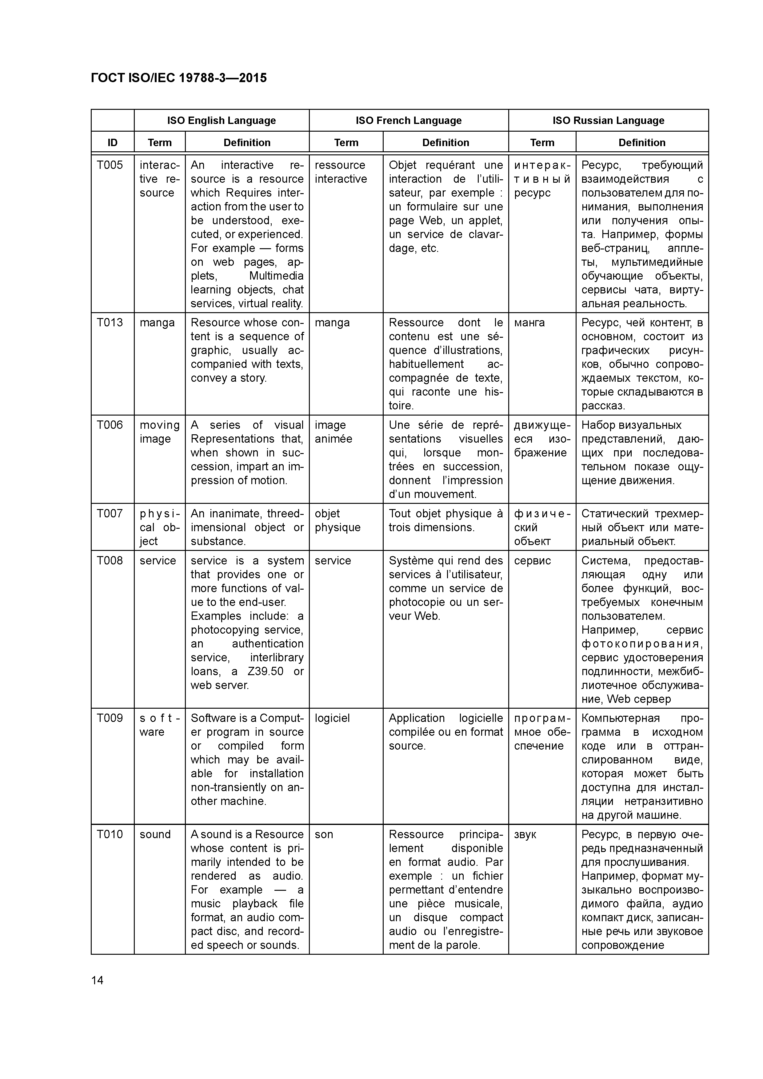 ГОСТ ISO/IEC 19788-3-2015