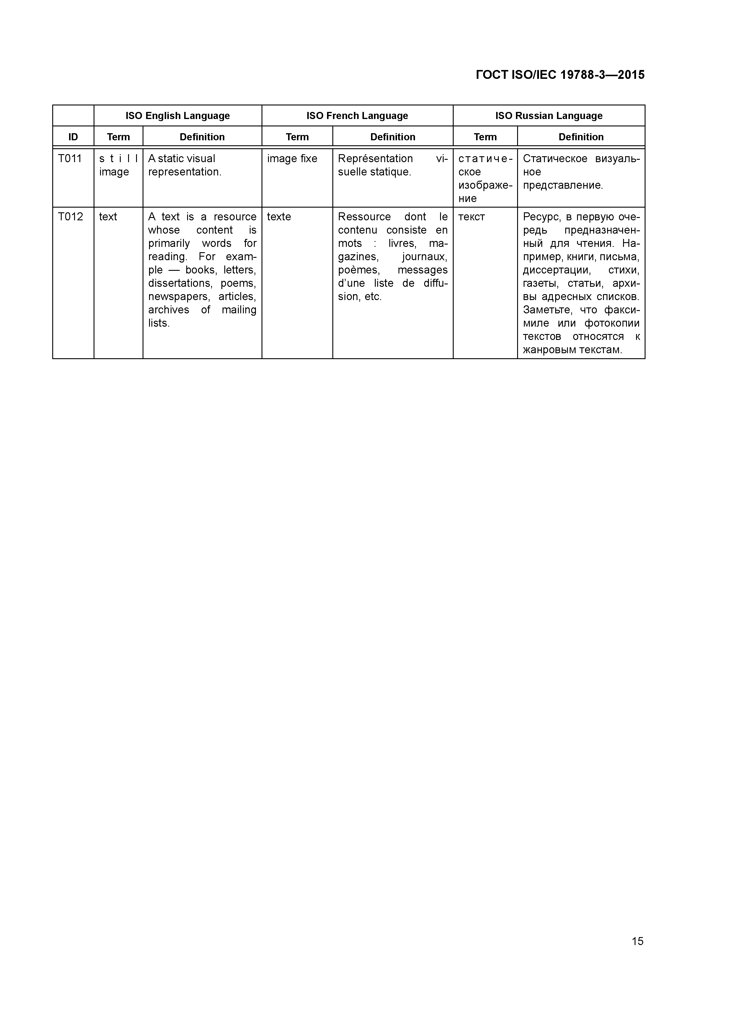 ГОСТ ISO/IEC 19788-3-2015