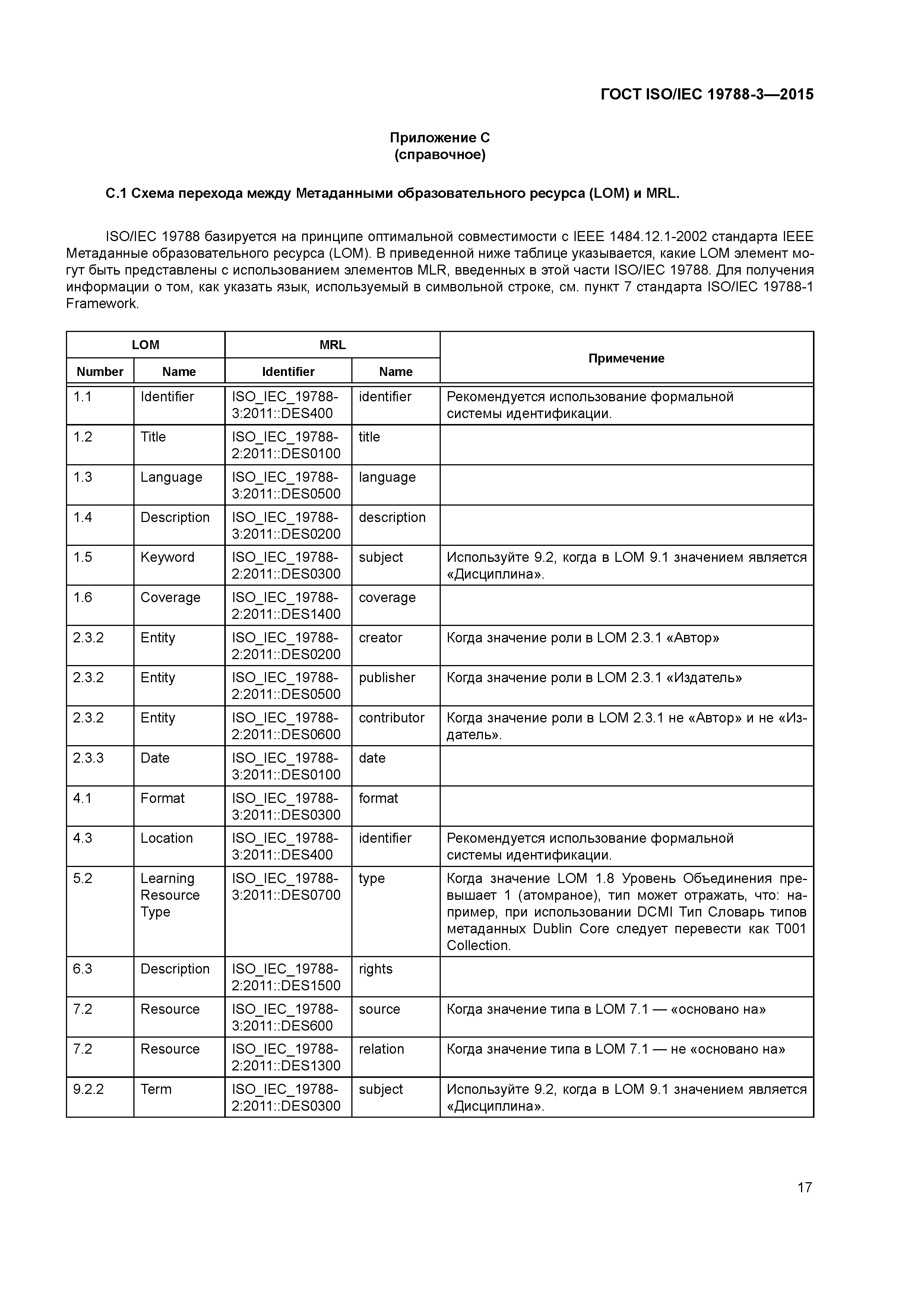 ГОСТ ISO/IEC 19788-3-2015