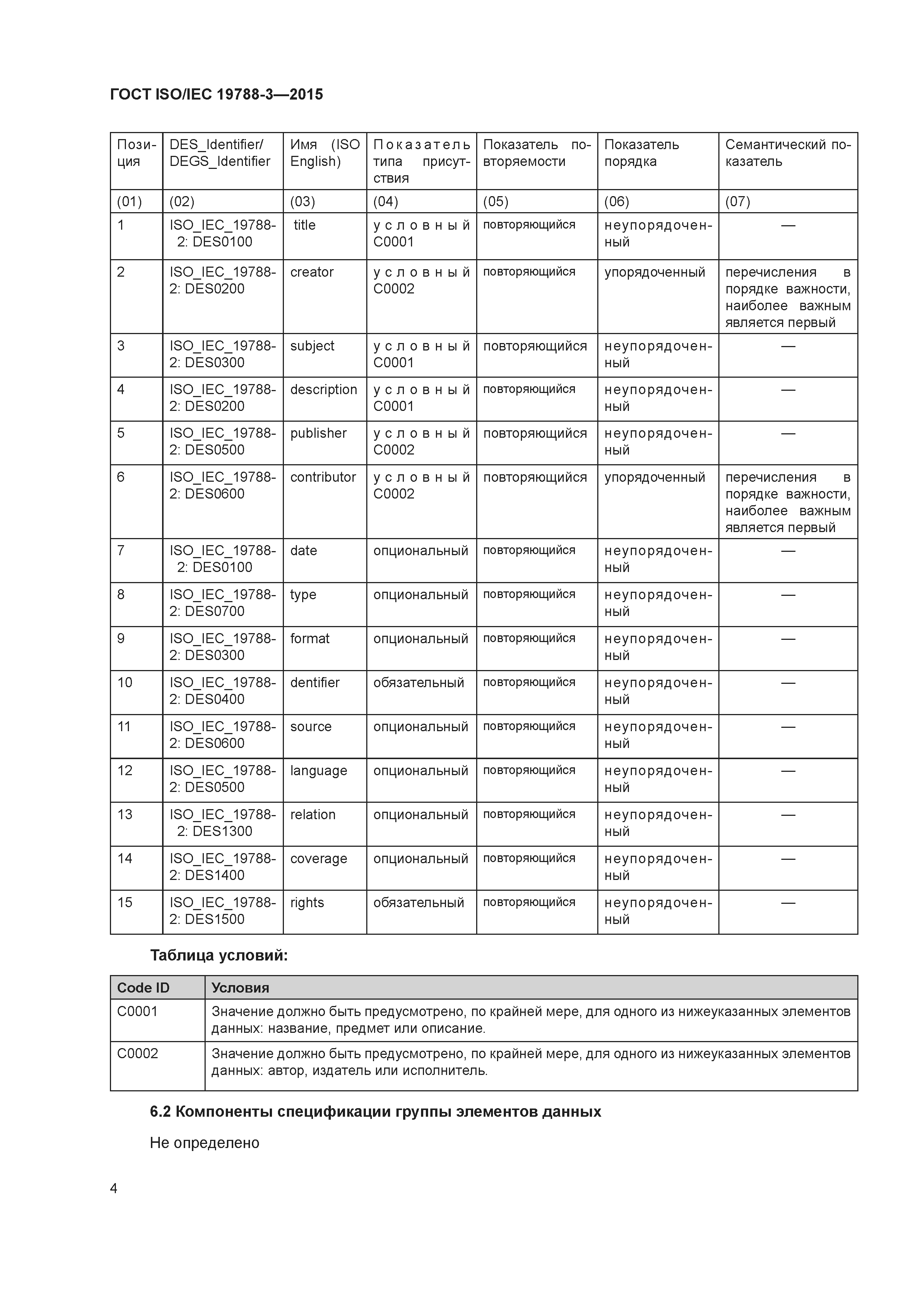 ГОСТ ISO/IEC 19788-3-2015