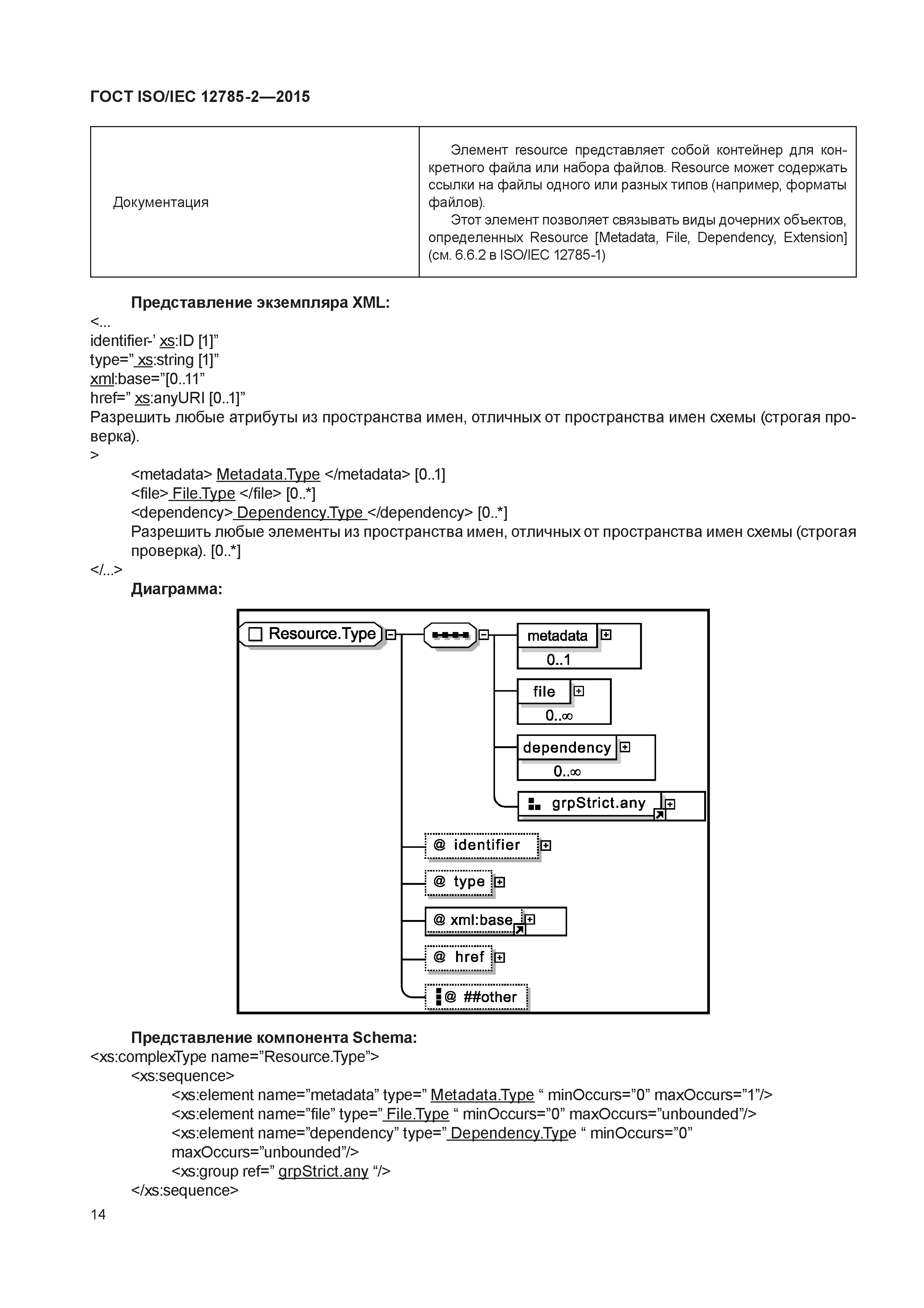 ГОСТ ISO/IEC 12785-2-2015