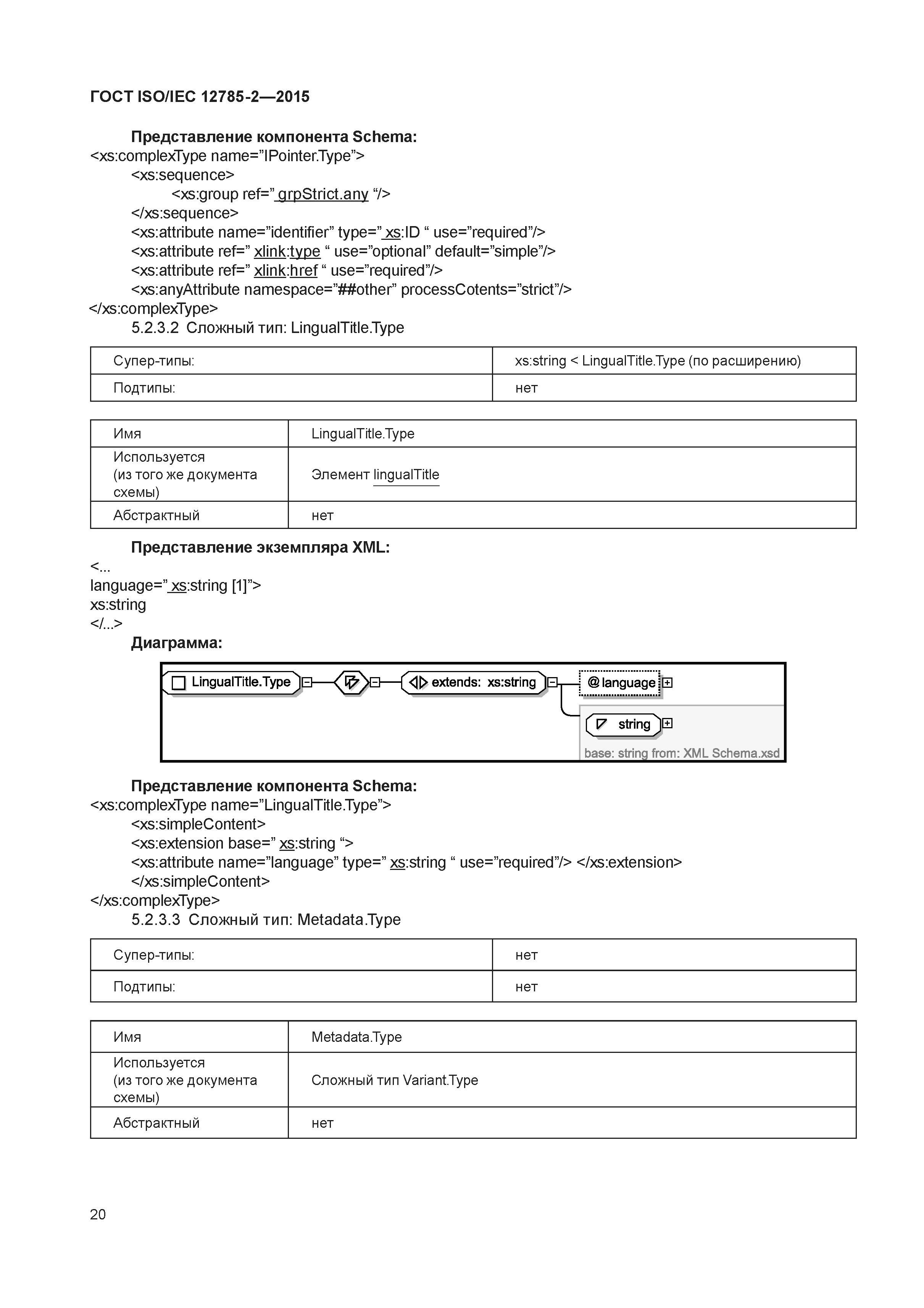 ГОСТ ISO/IEC 12785-2-2015