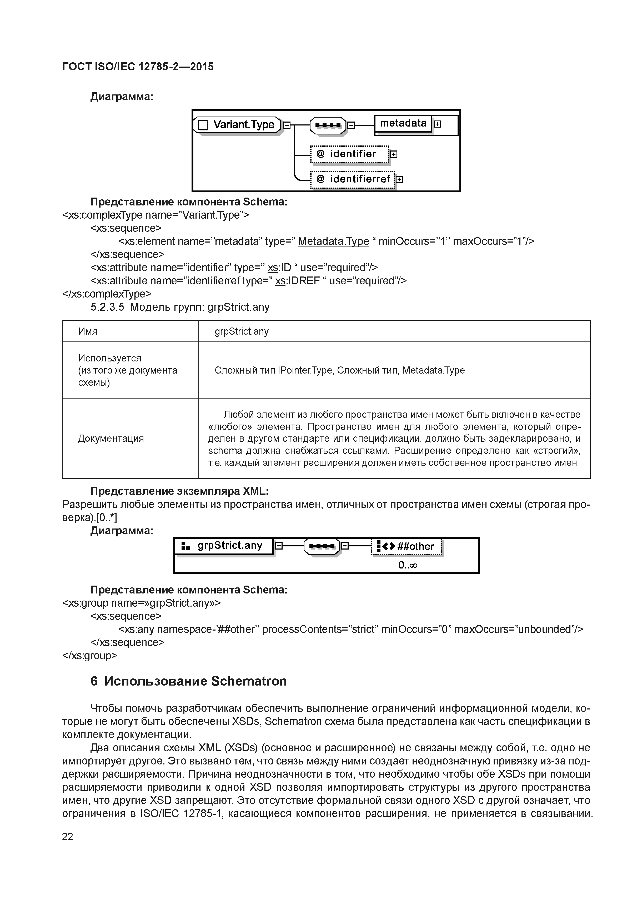 ГОСТ ISO/IEC 12785-2-2015