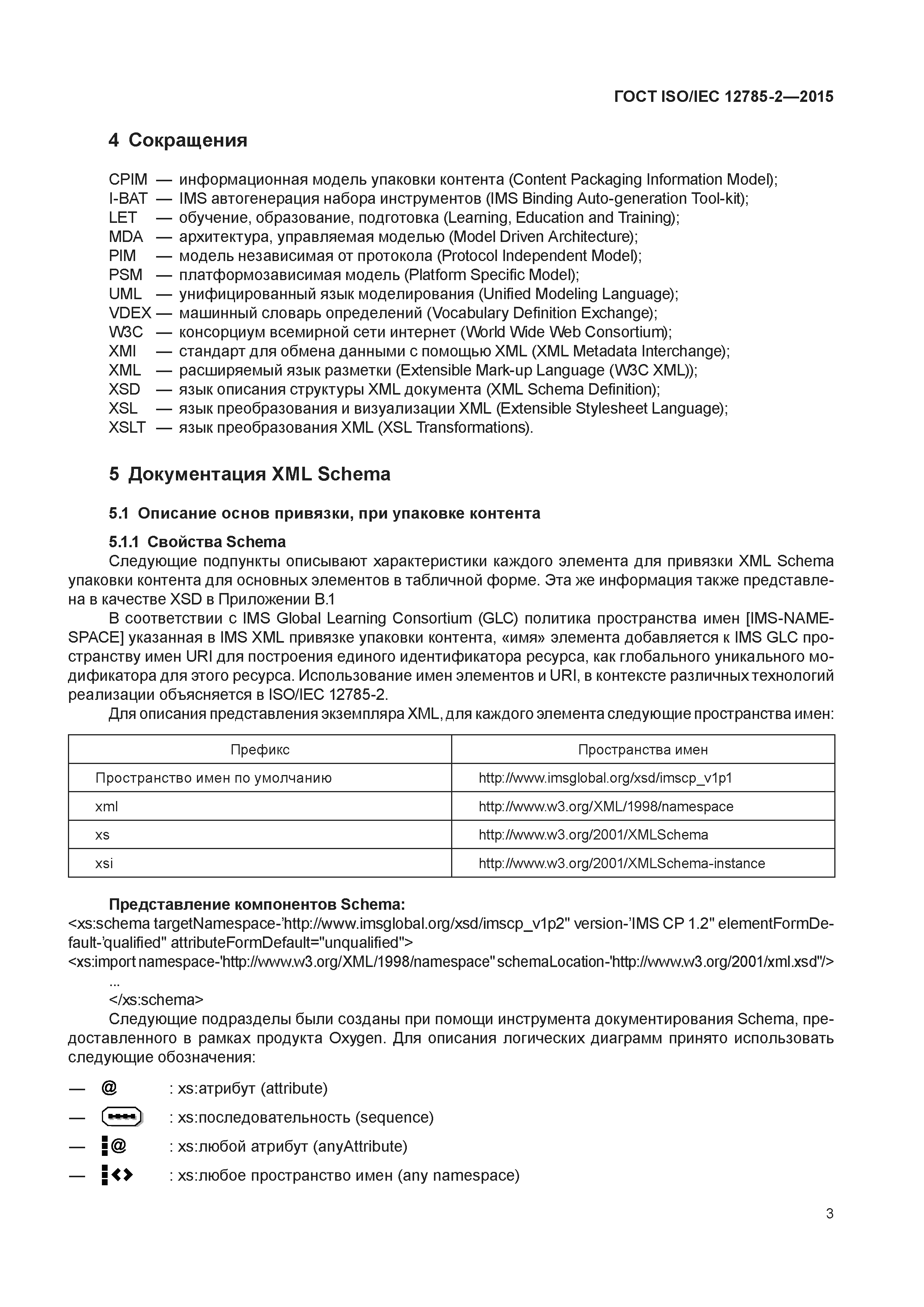 ГОСТ ISO/IEC 12785-2-2015