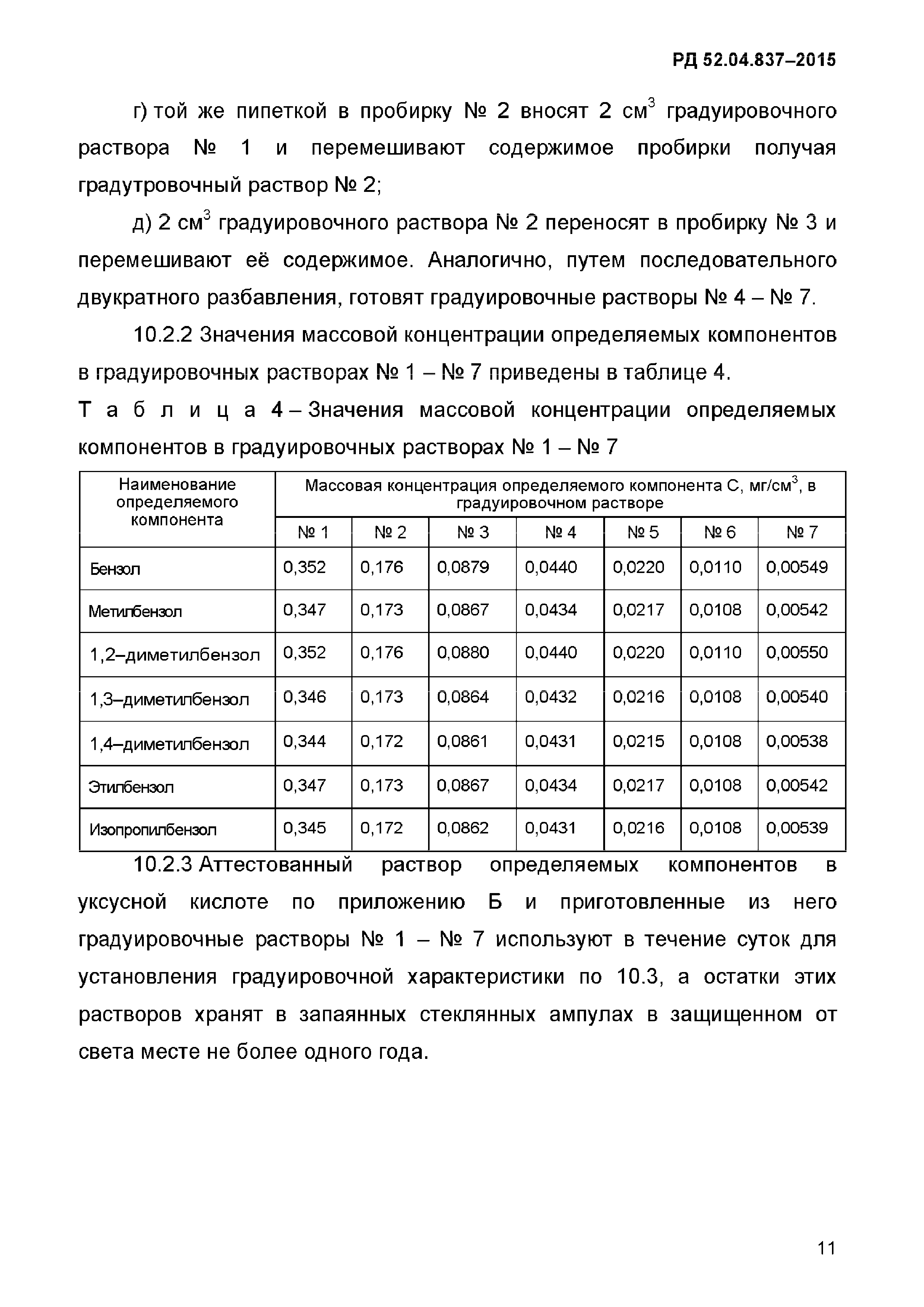 РД 52.04.837-2015