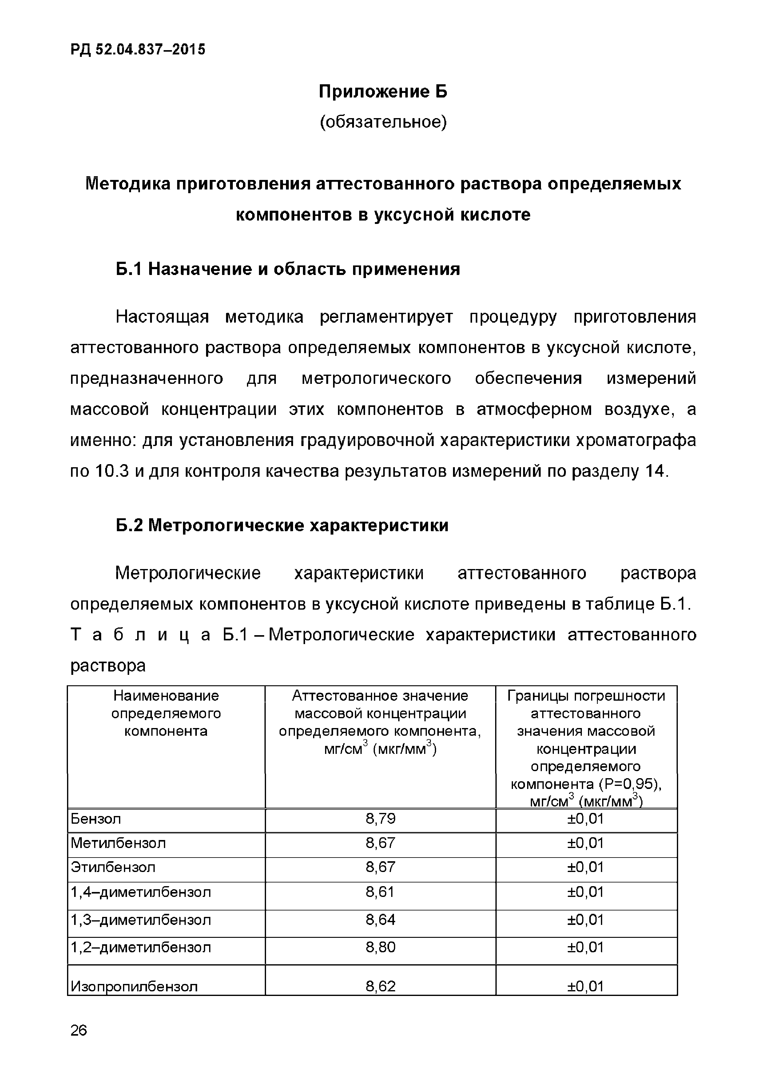 РД 52.04.837-2015