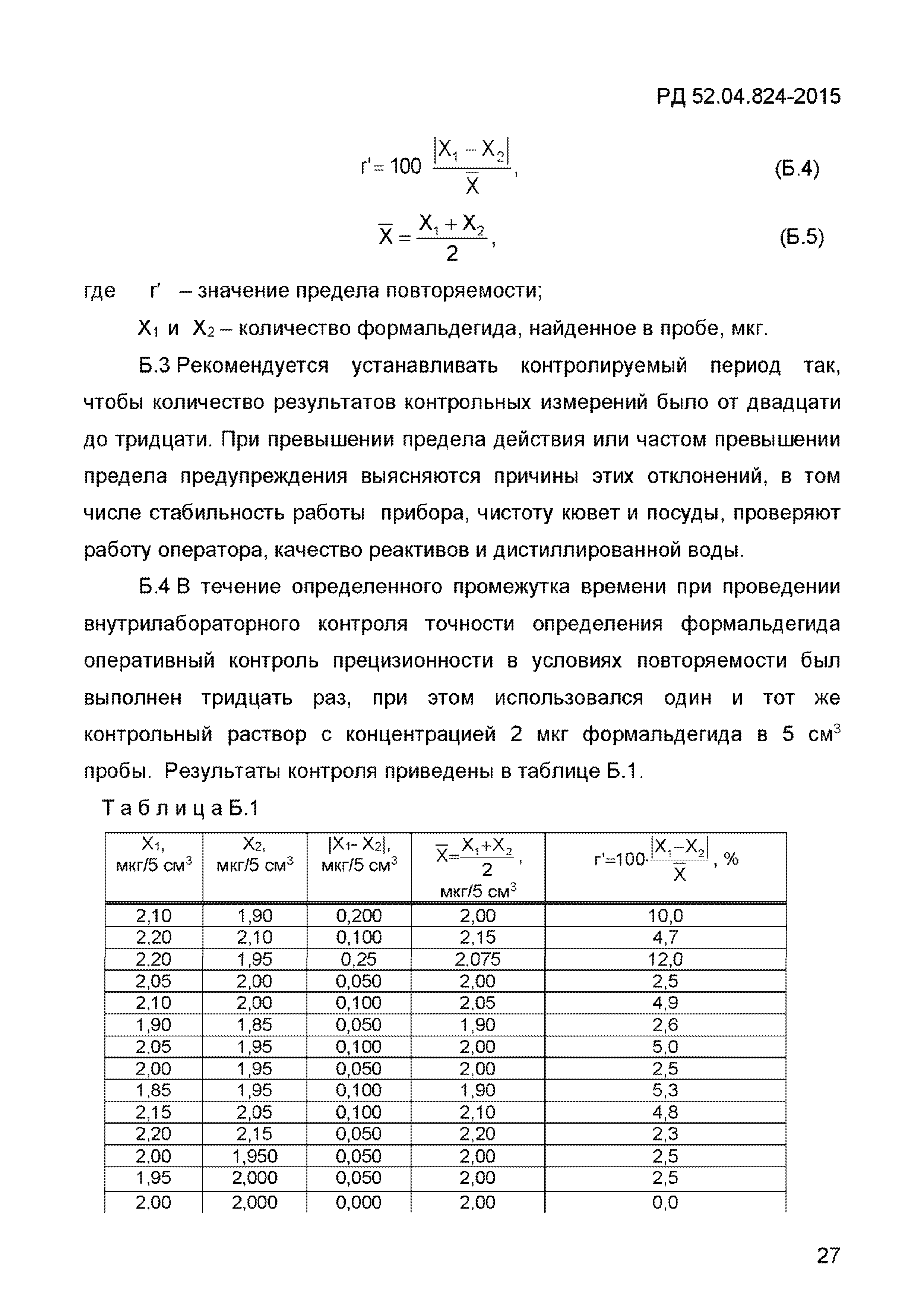 РД 52.04.824-2015