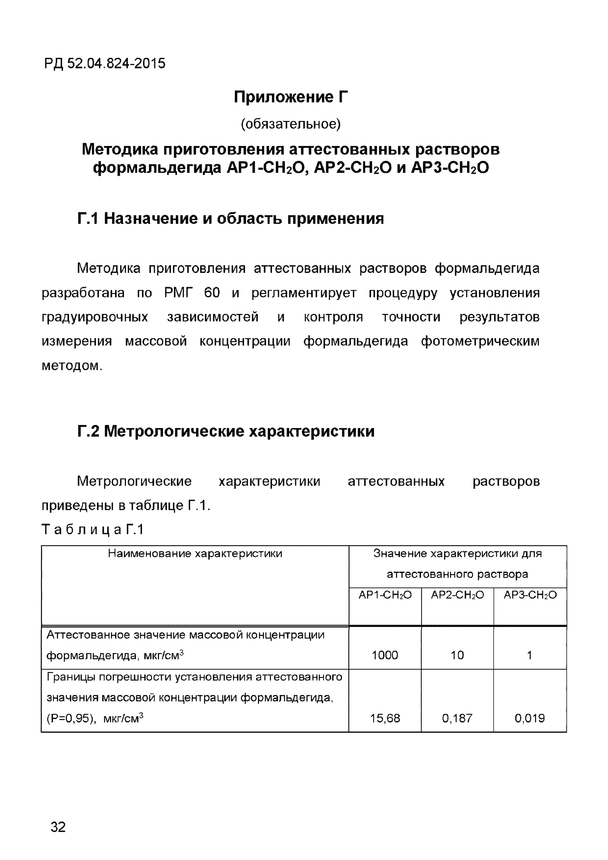 РД 52.04.824-2015