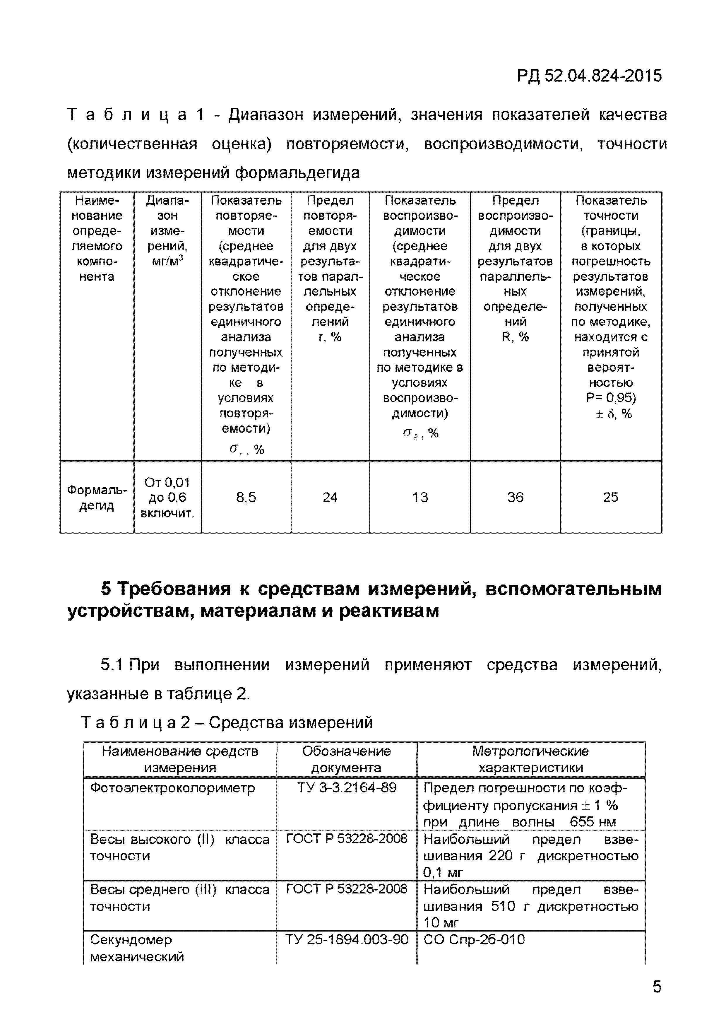 РД 52.04.824-2015