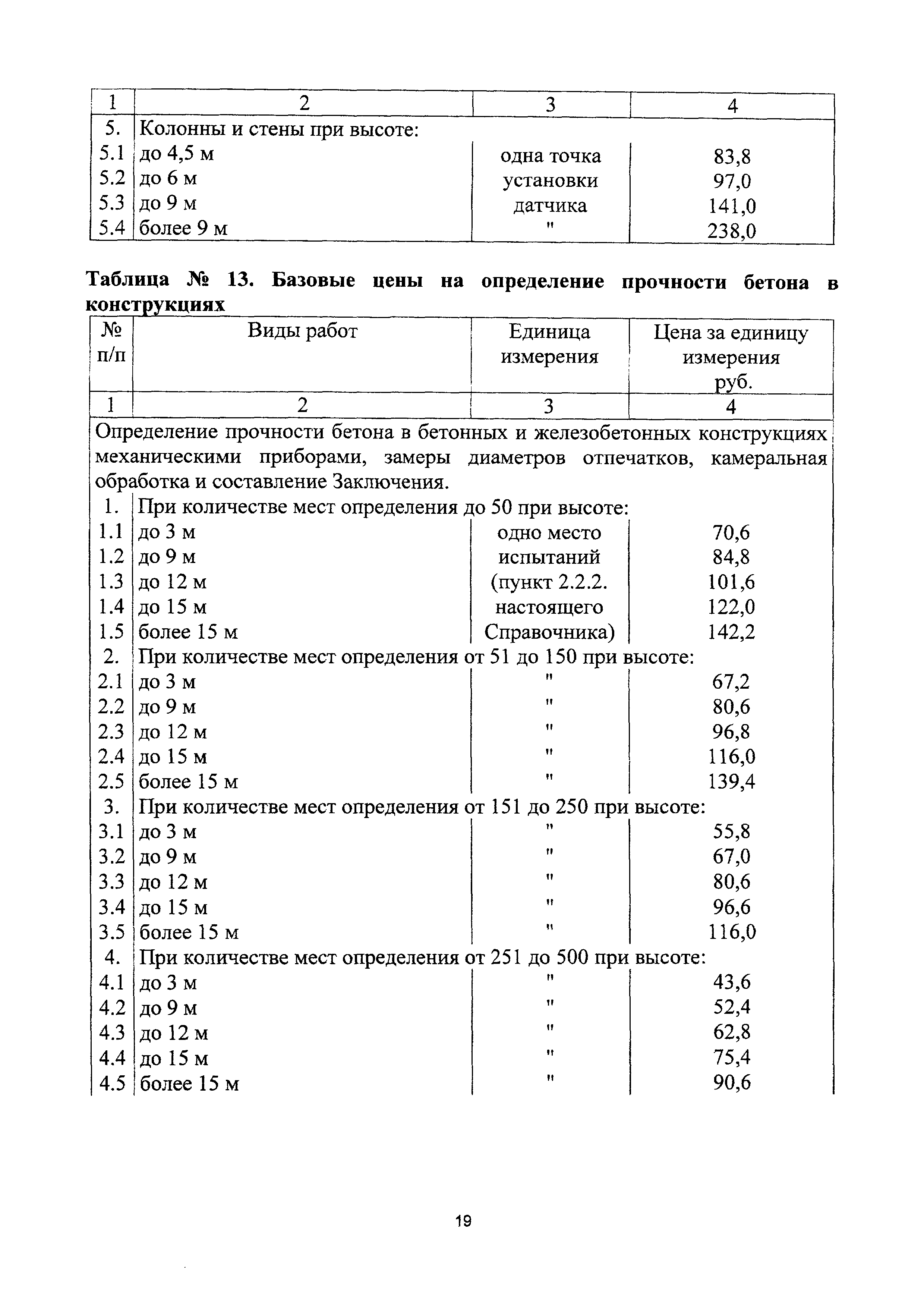 СБЦП 81-2001-25