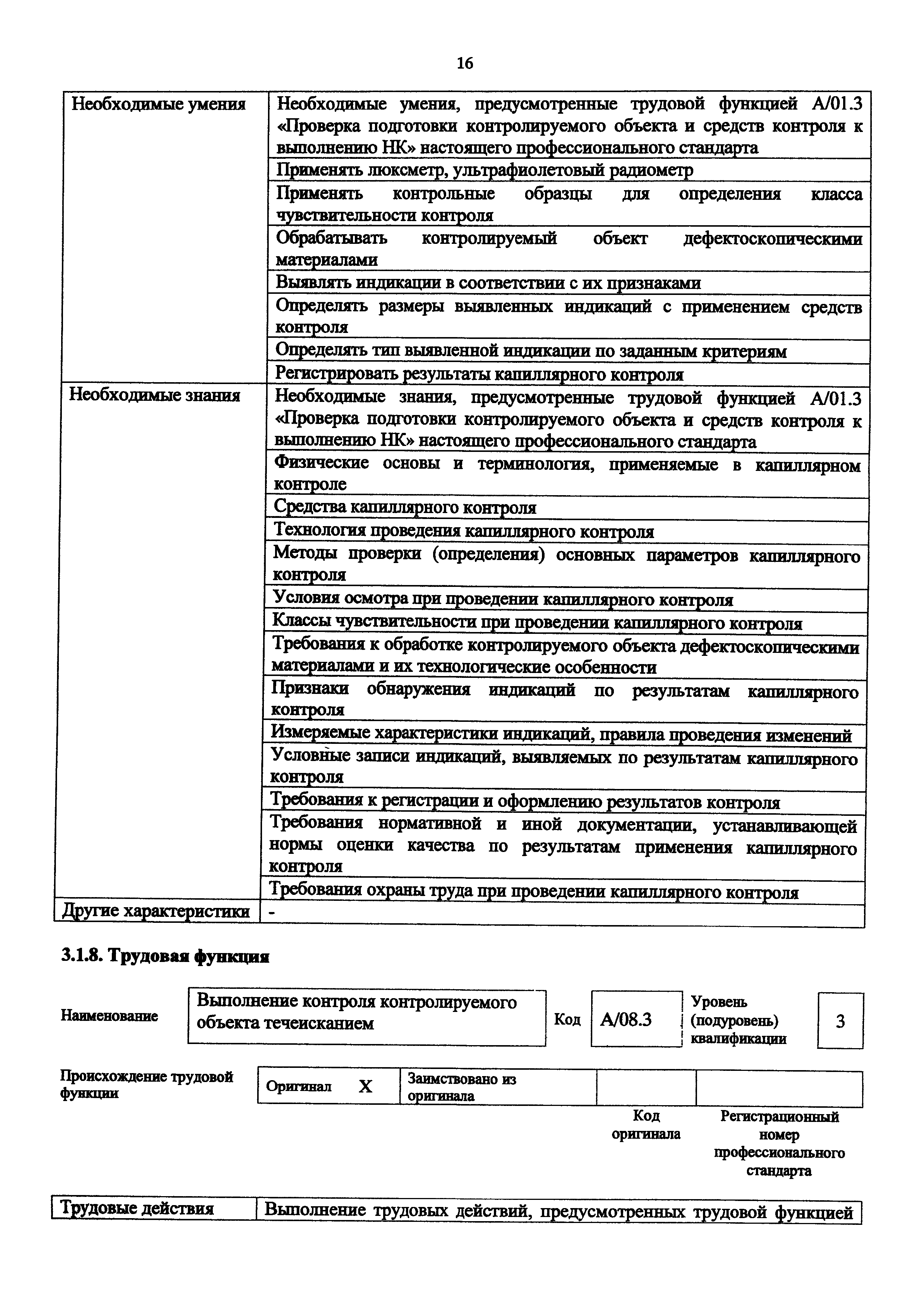 Приказ 976н