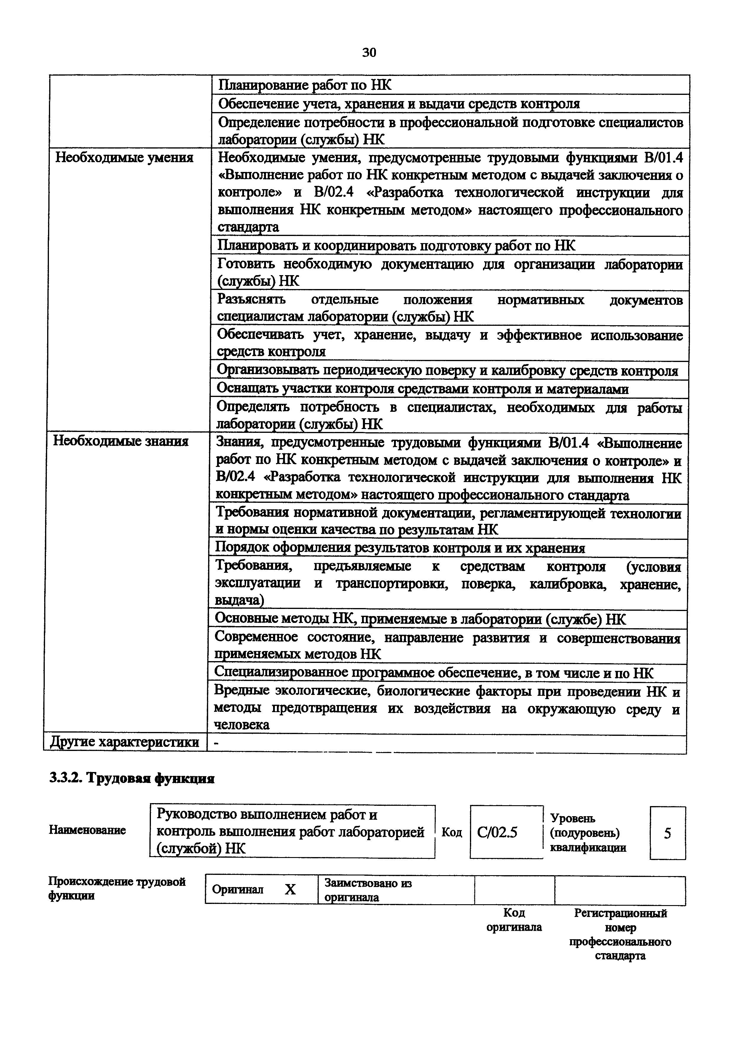 Приказ 976н