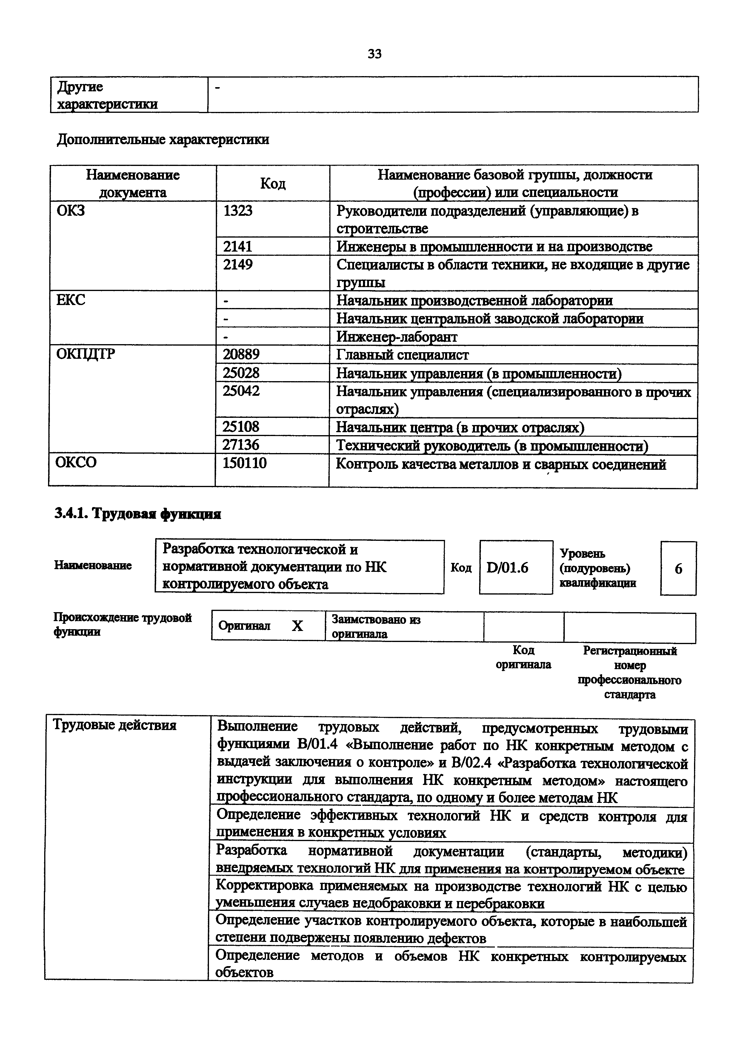 Приказ 976н