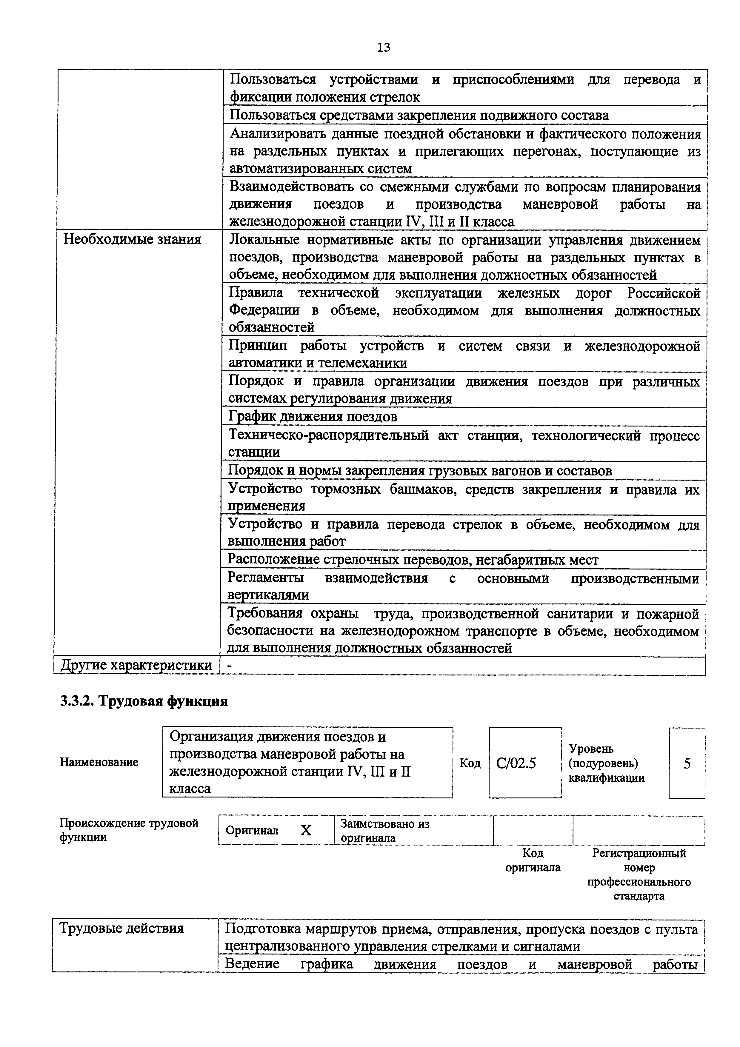 Приказ 977н
