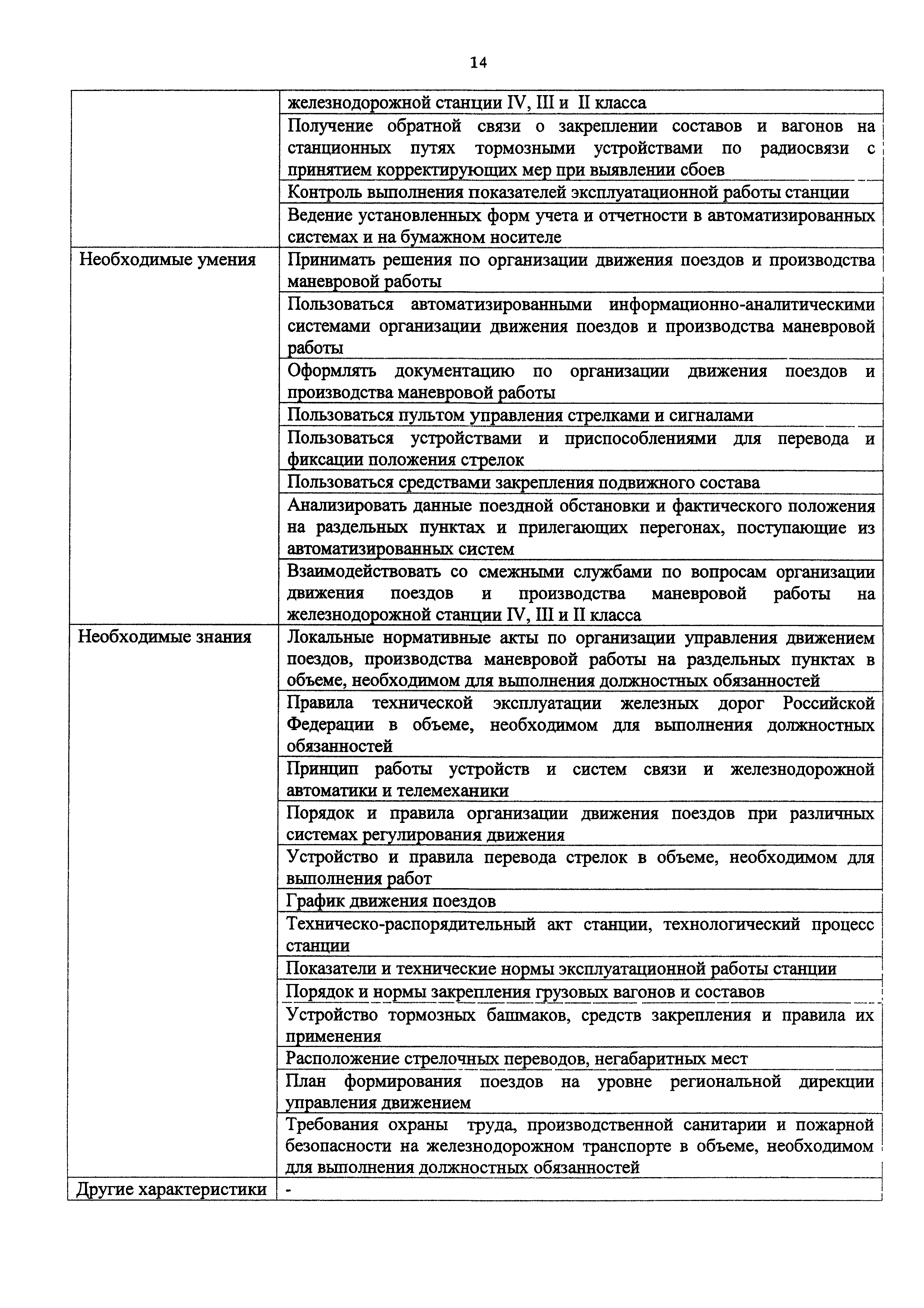 Приказ 977н