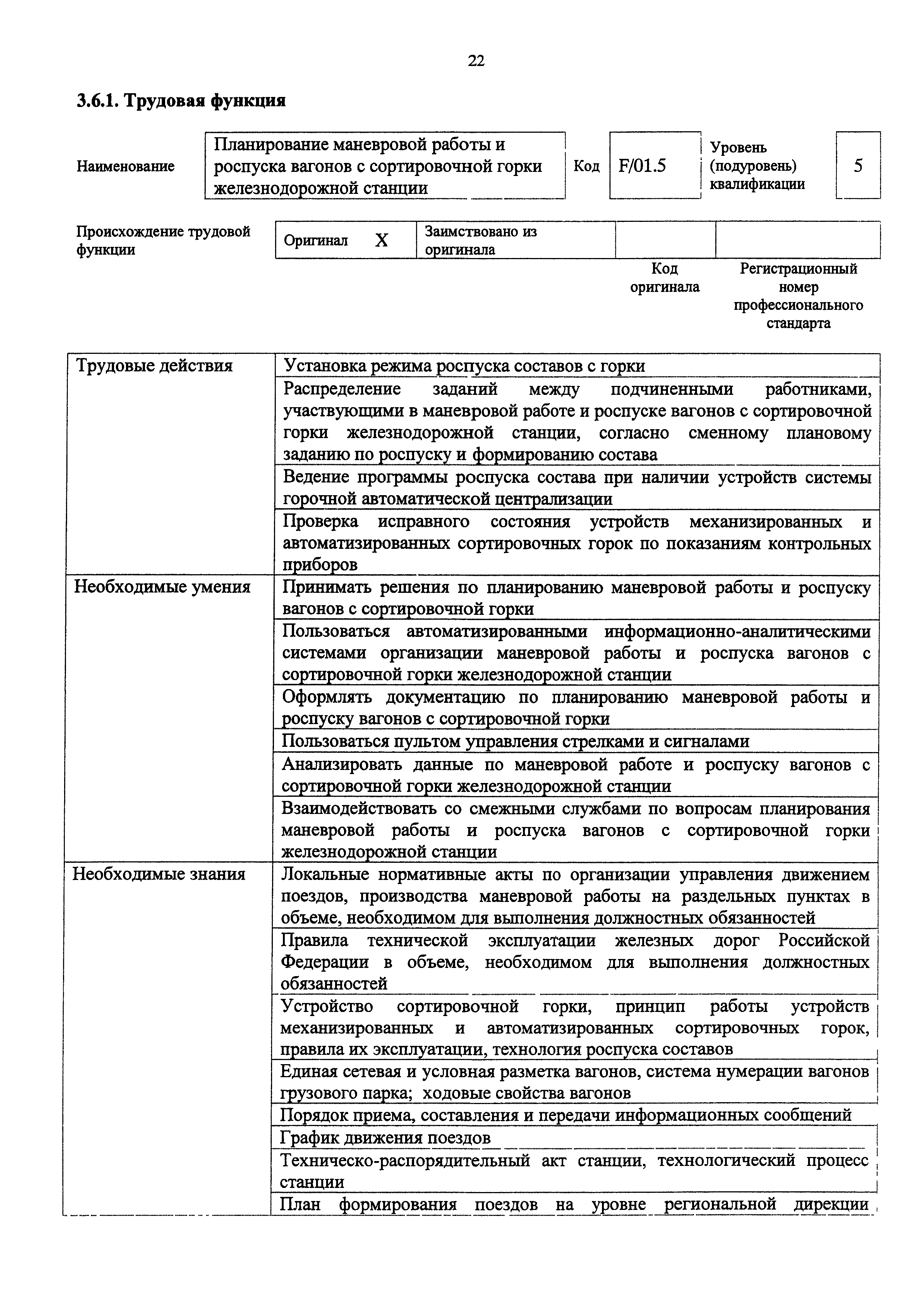 Приказ 977н
